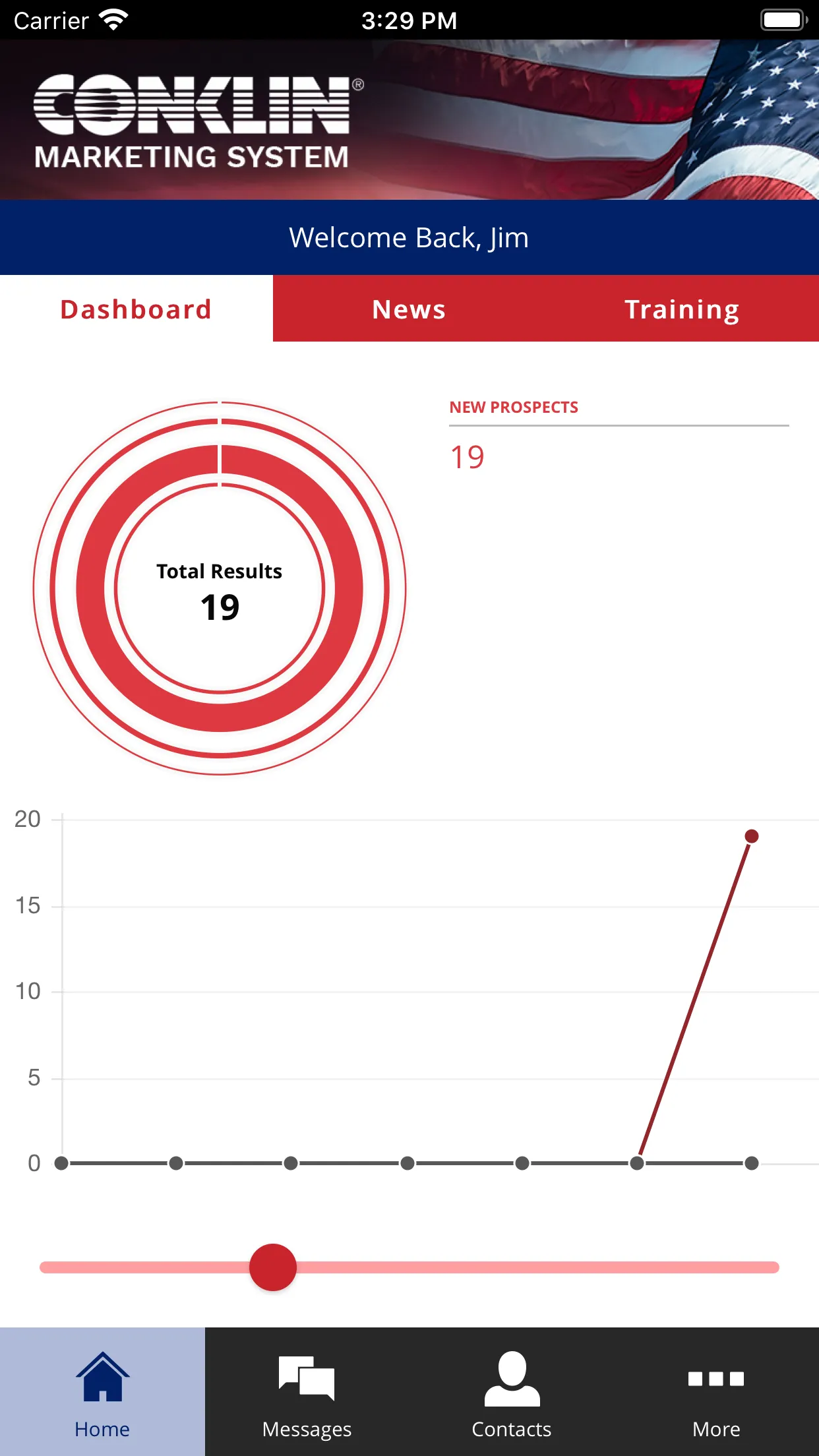 Conklin Marketing System | Indus Appstore | Screenshot