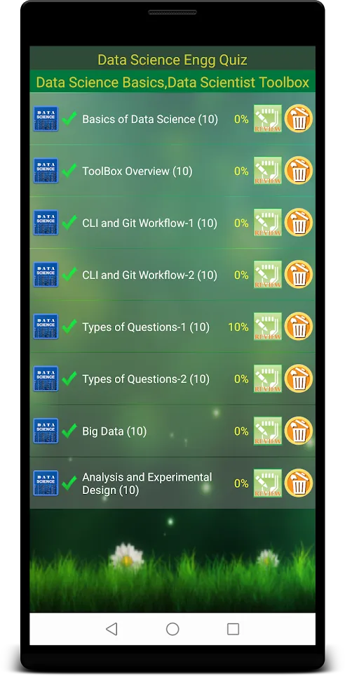 Data Science Quiz | Indus Appstore | Screenshot