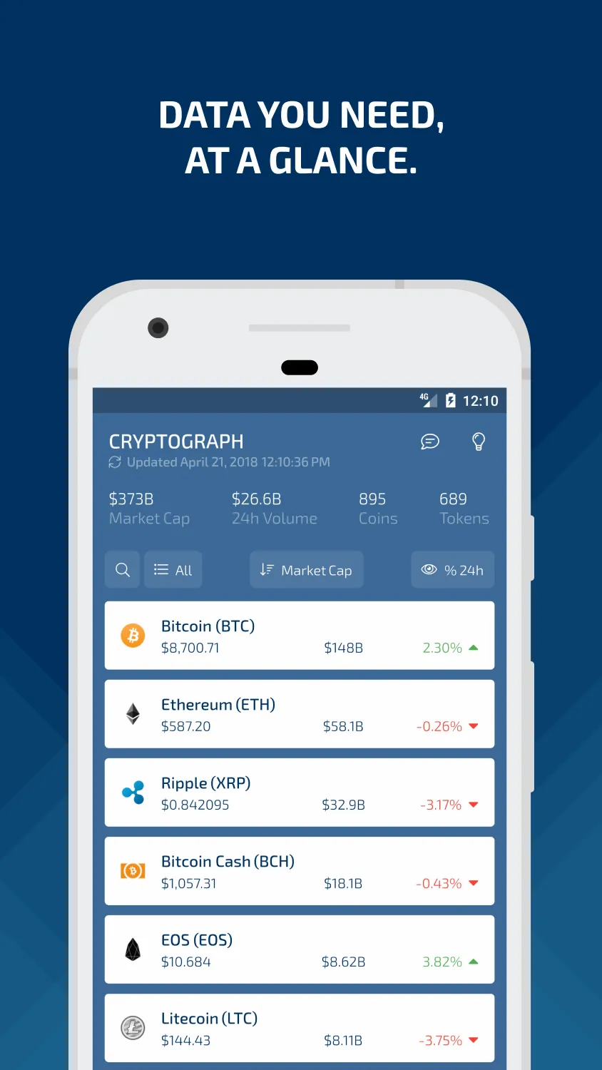 Cryptograph - Designer Charts | Indus Appstore | Screenshot