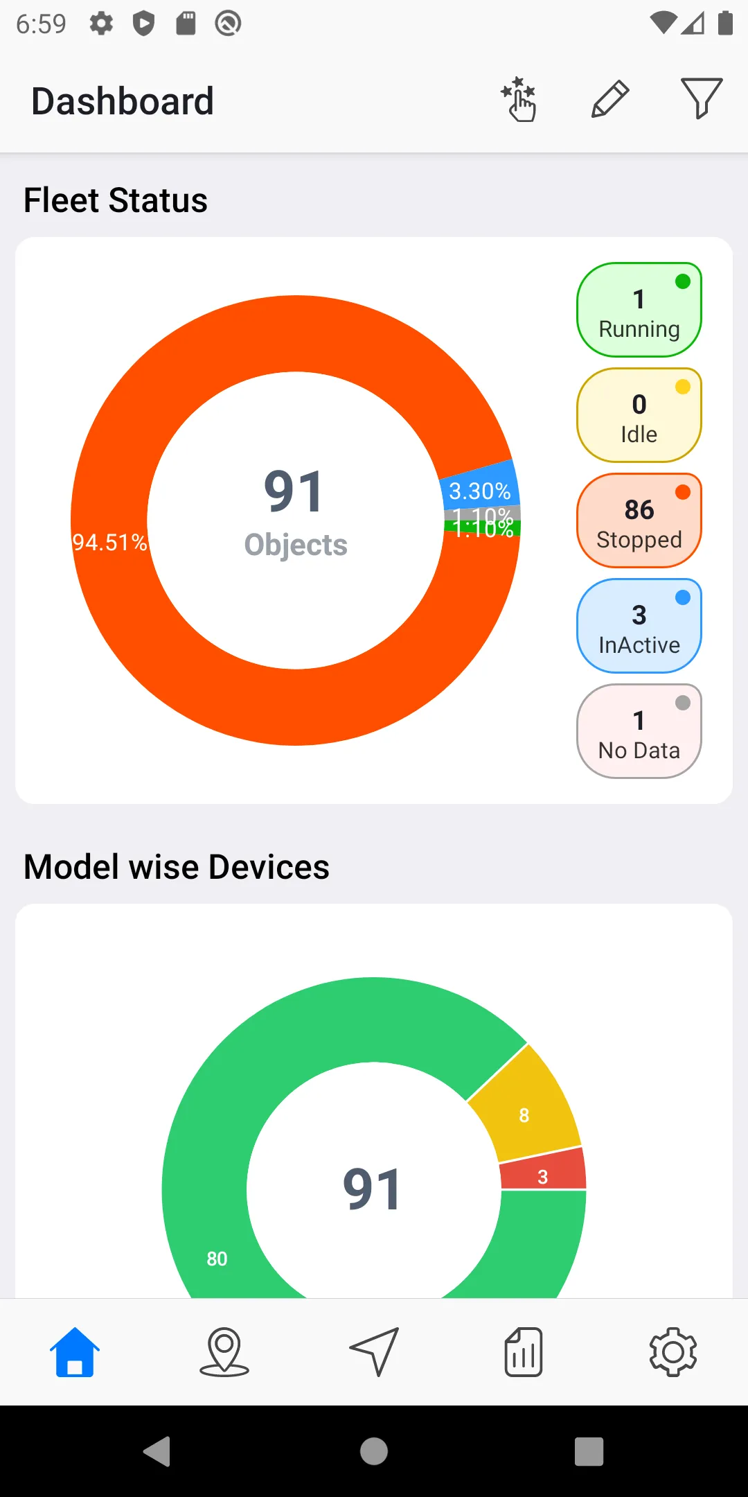 Sareb Gold | Indus Appstore | Screenshot