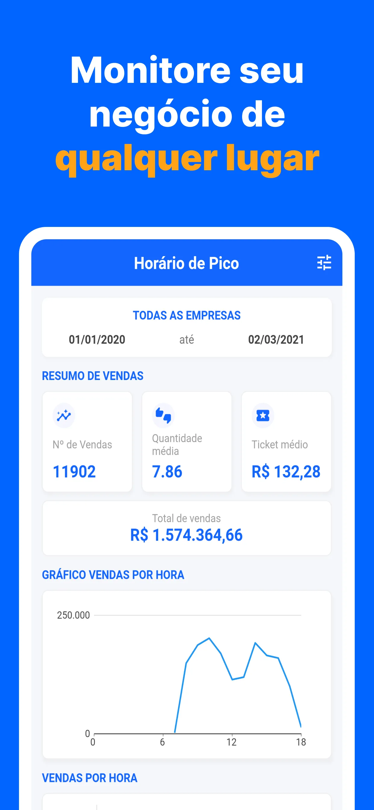 C-Plus Dashboard | Indus Appstore | Screenshot