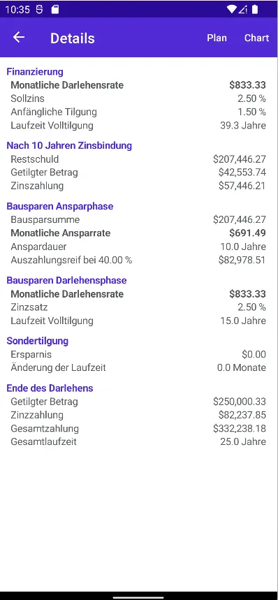 RealEstateCalc - financials | Indus Appstore | Screenshot