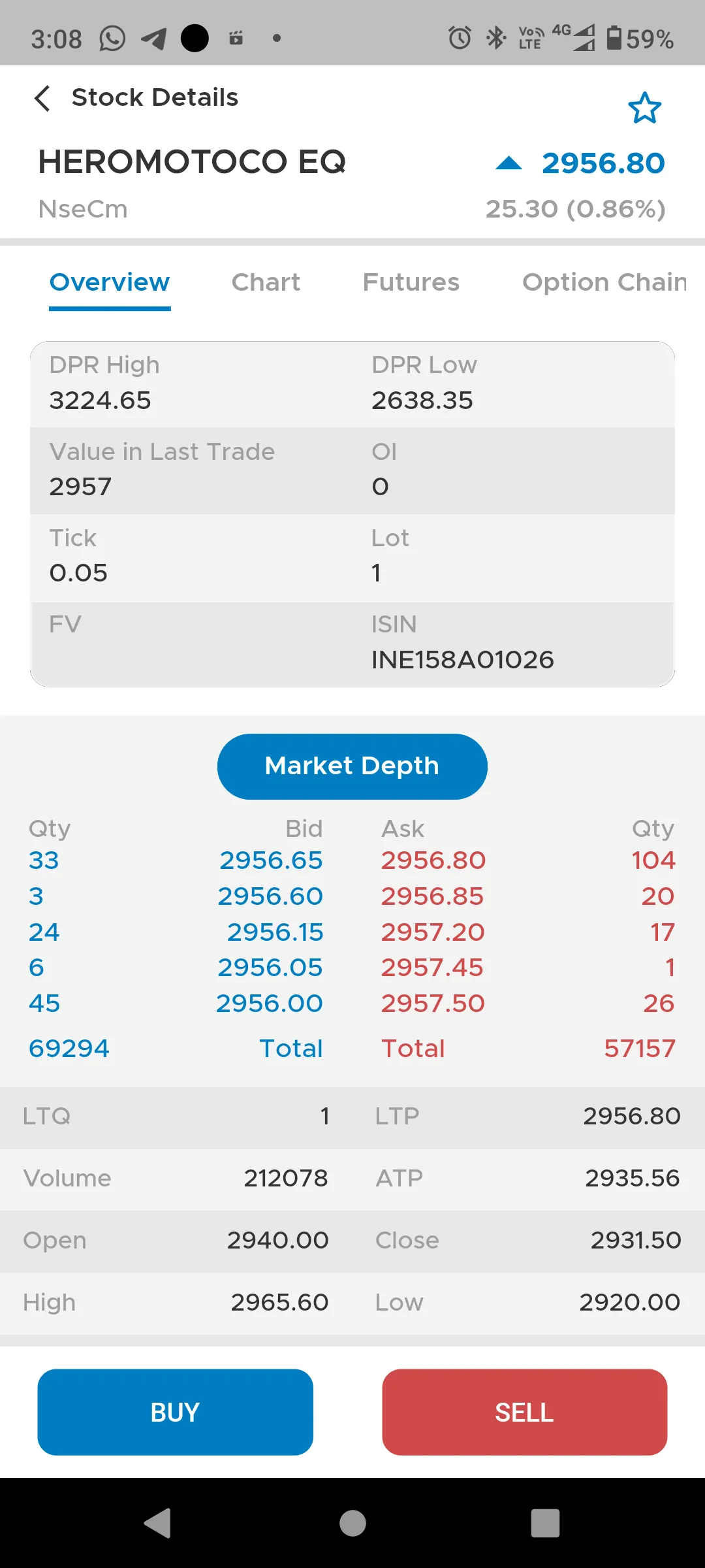 Taurus Trader | Indus Appstore | Screenshot