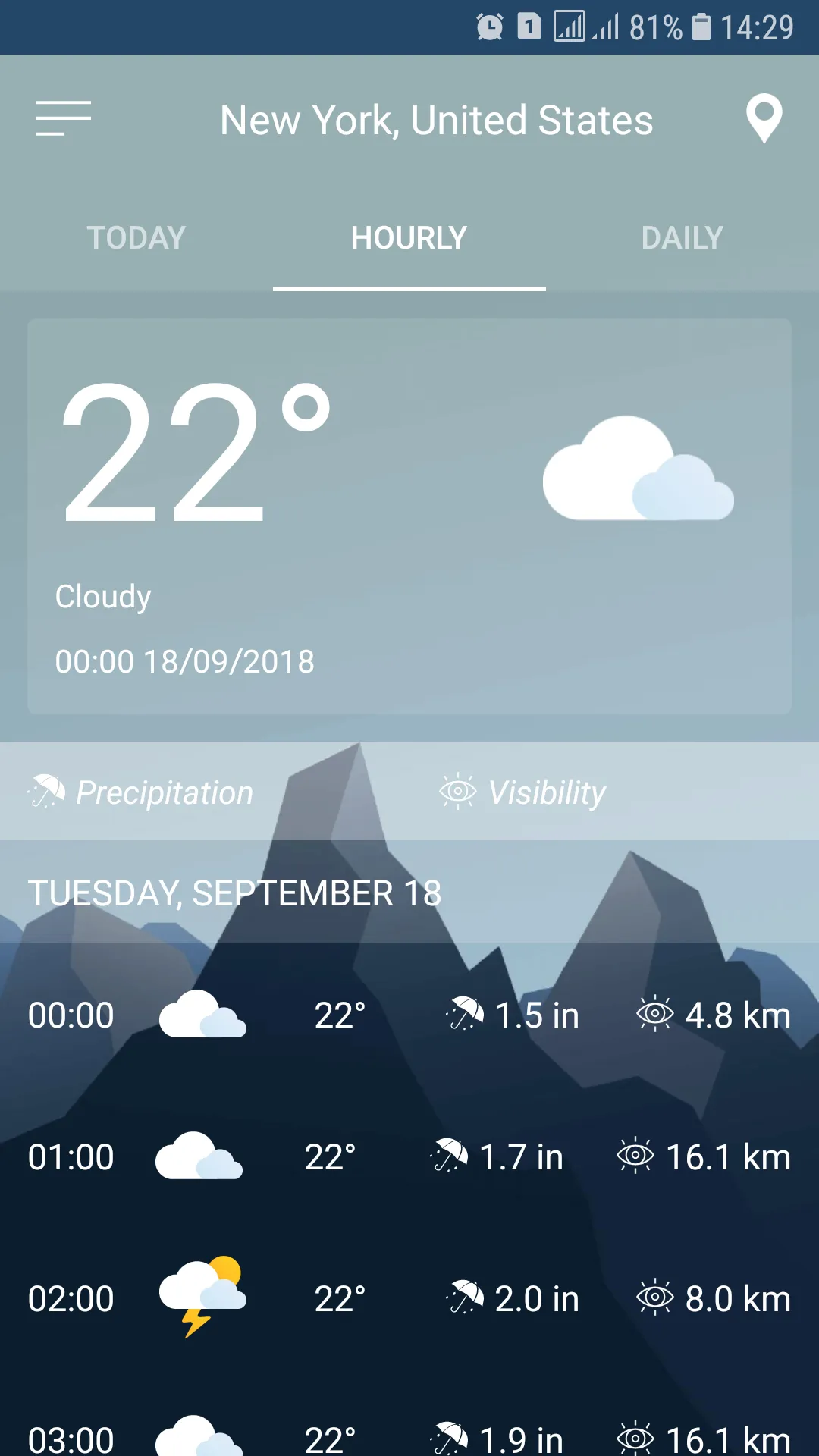 Weather Forecast | Indus Appstore | Screenshot