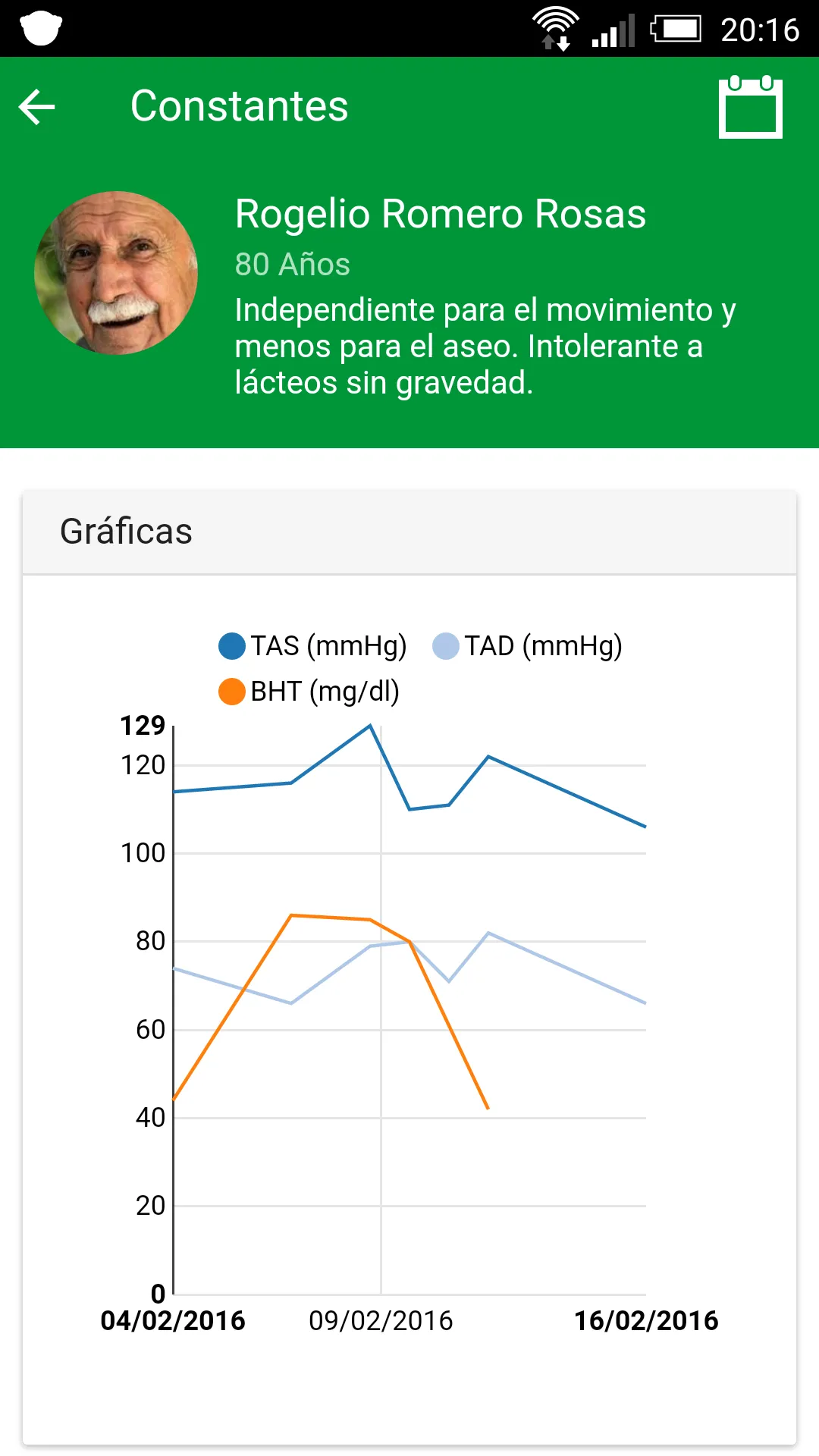 SeniorClose Monitor | Indus Appstore | Screenshot