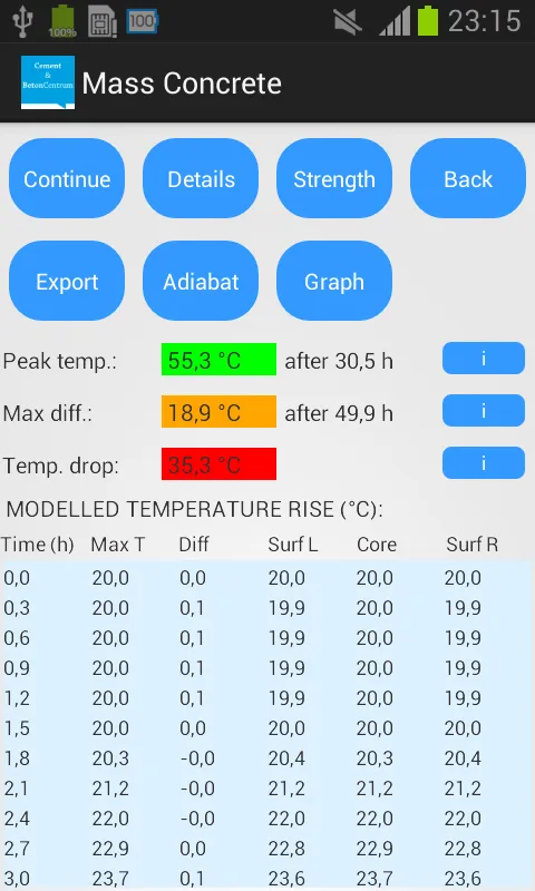 Mass Concrete | Indus Appstore | Screenshot