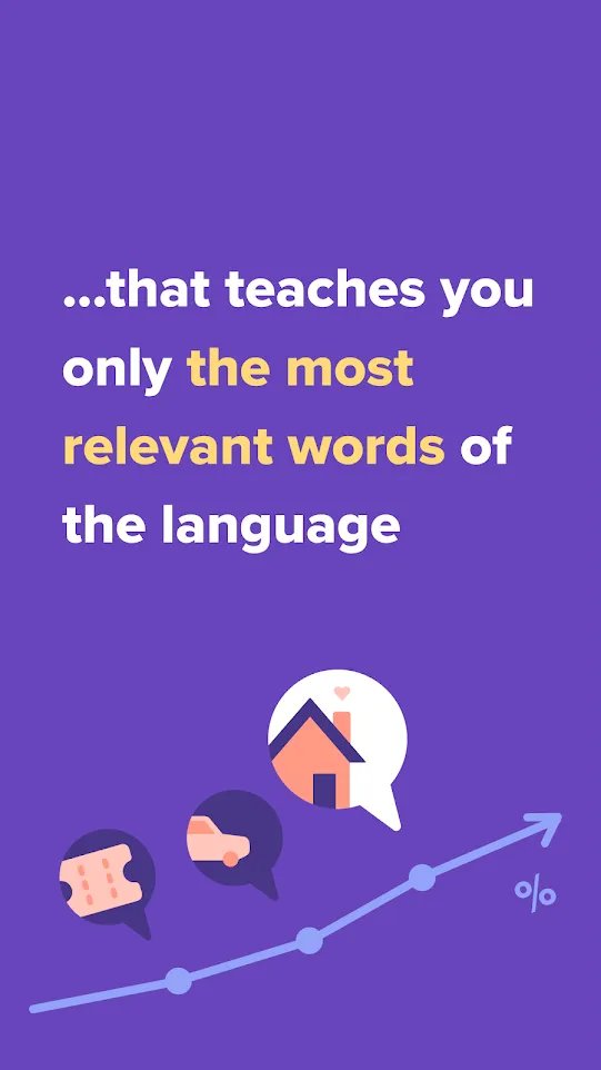 Speakly: Learn Languages Fast | Indus Appstore | Screenshot