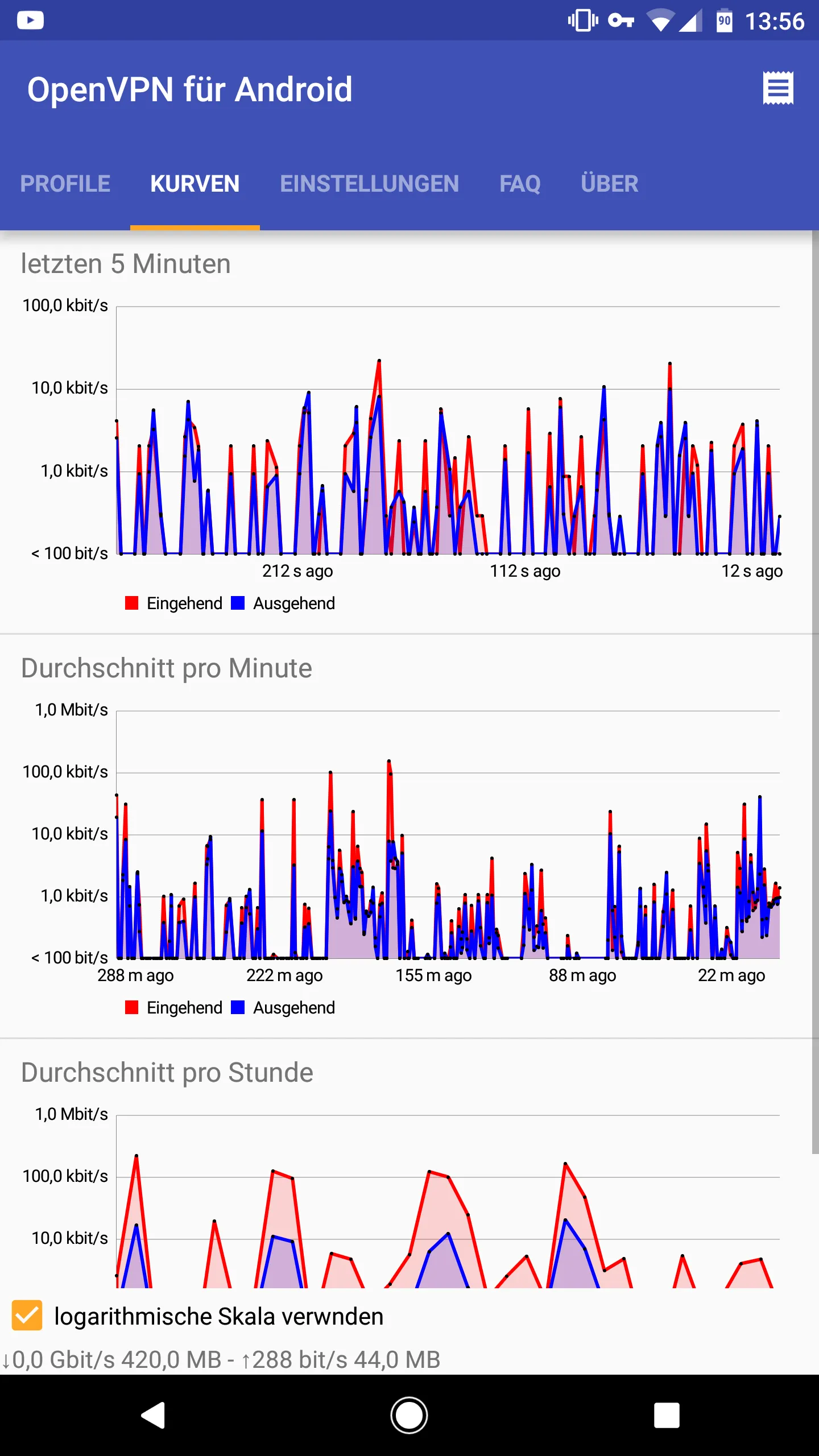 OpenVPN for Android | Indus Appstore | Screenshot
