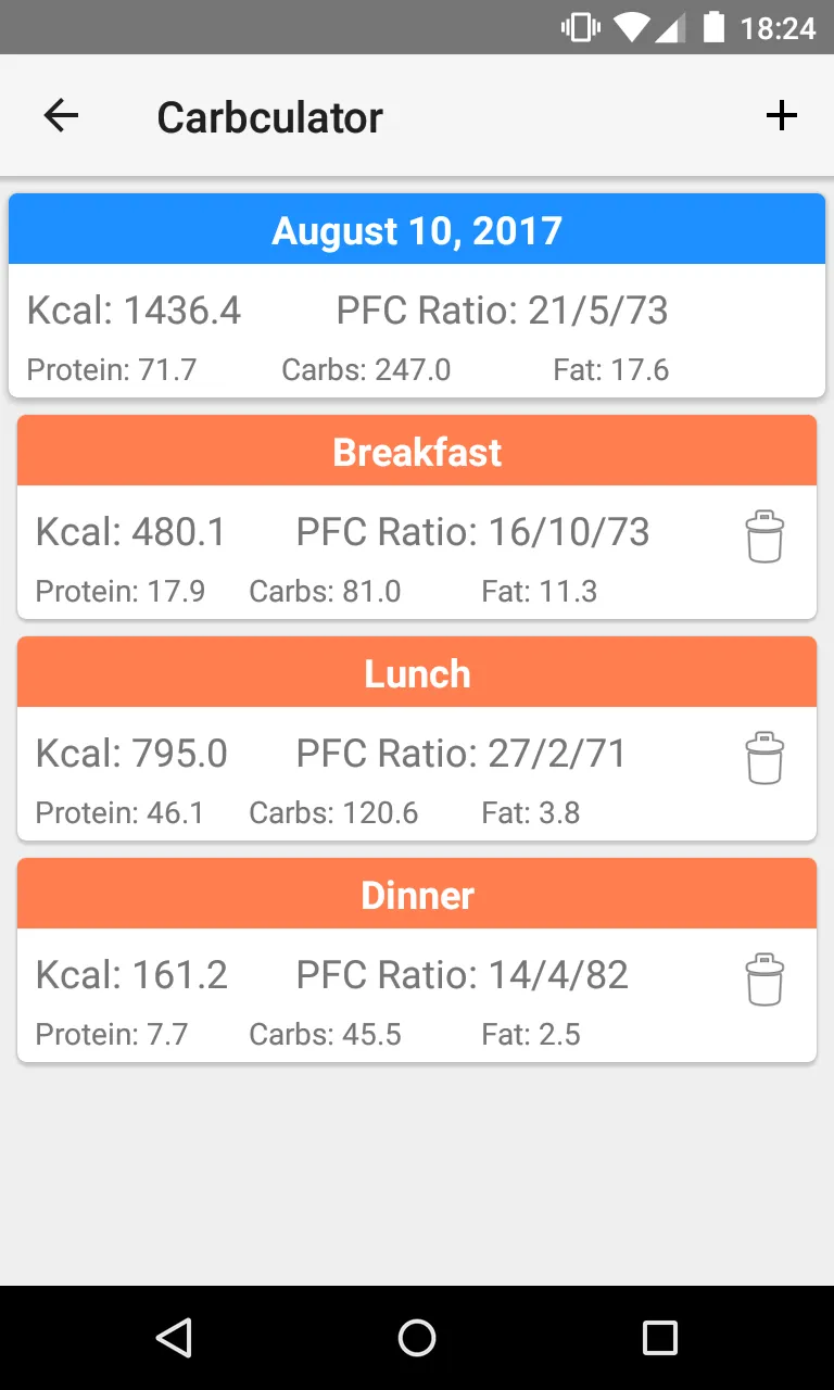 Carbculator | Indus Appstore | Screenshot