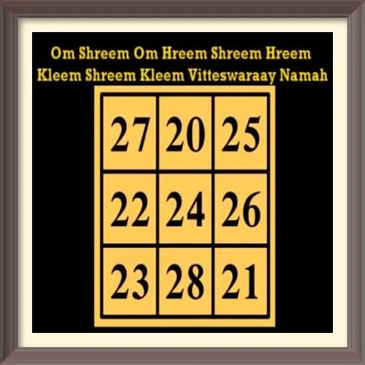 kuber mantra dhan prapti | Indus Appstore | Screenshot