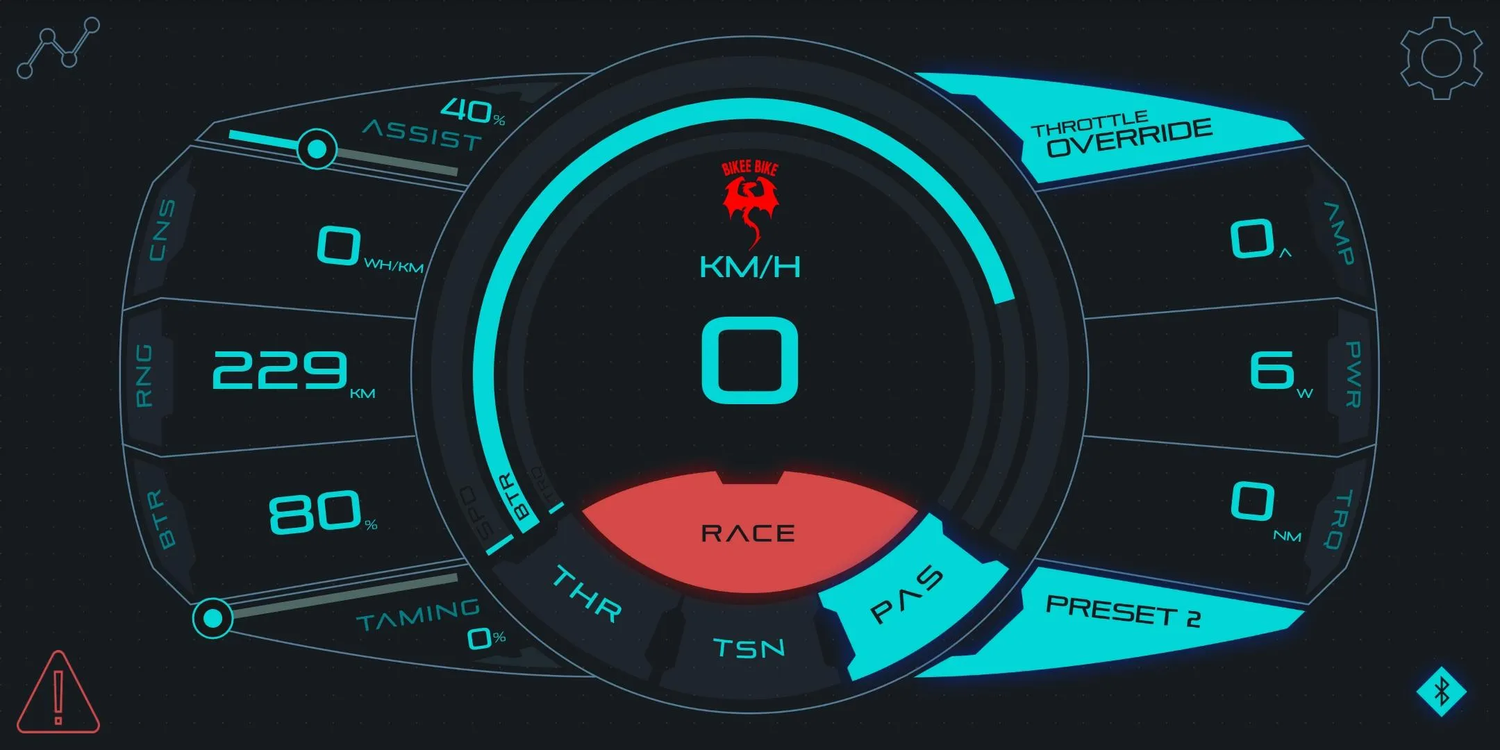 BEST ebike kit Control Pad | Indus Appstore | Screenshot