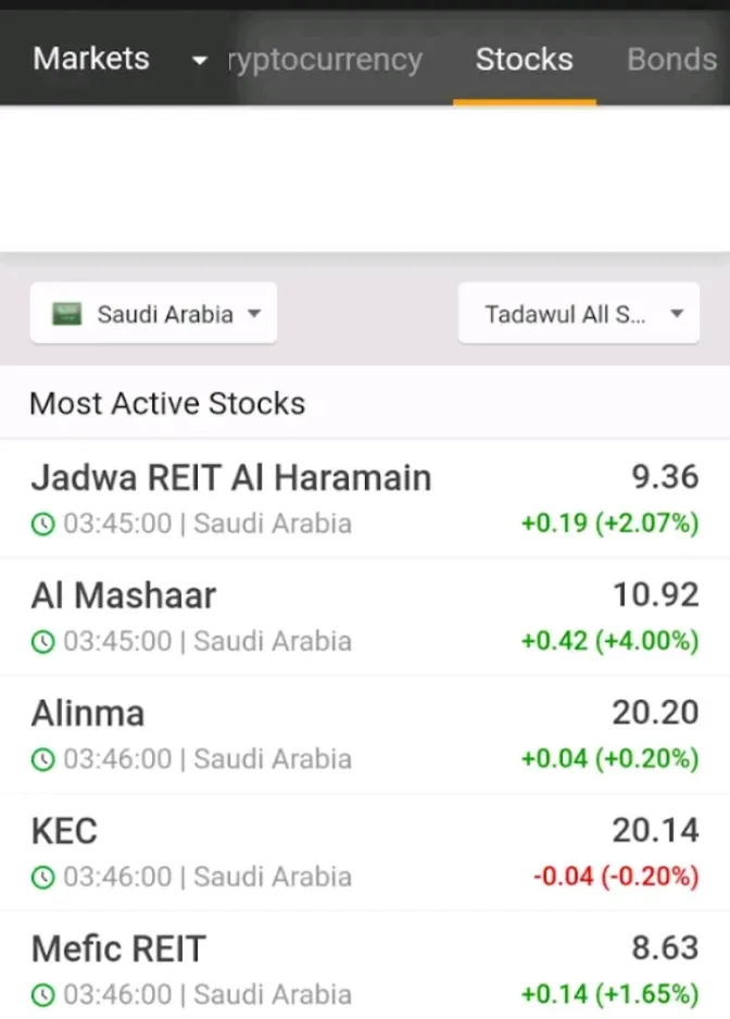 Saudi Arabia Stock Exchange | Indus Appstore | Screenshot