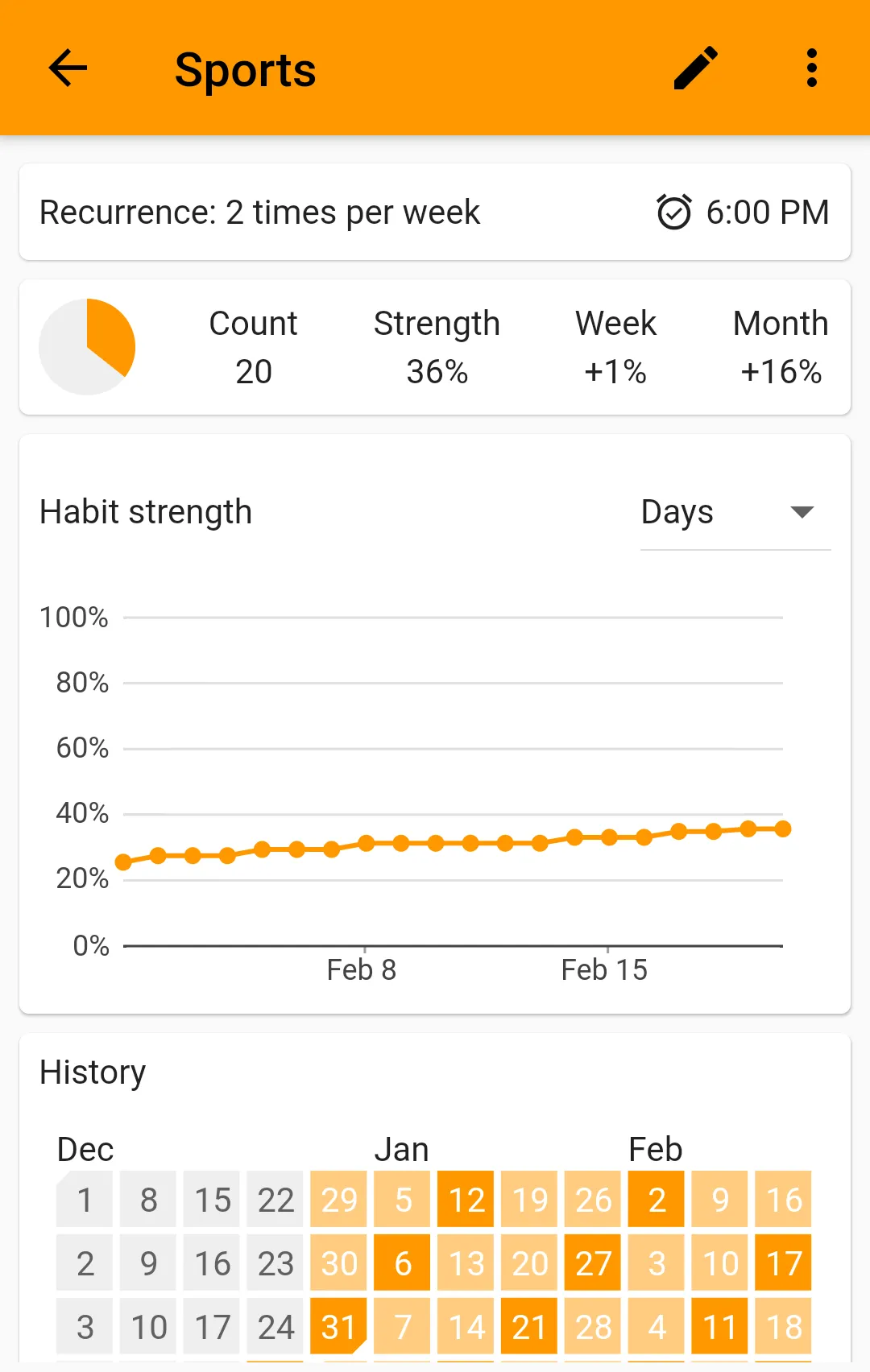 HabitGuru - Habit Tracker | Indus Appstore | Screenshot