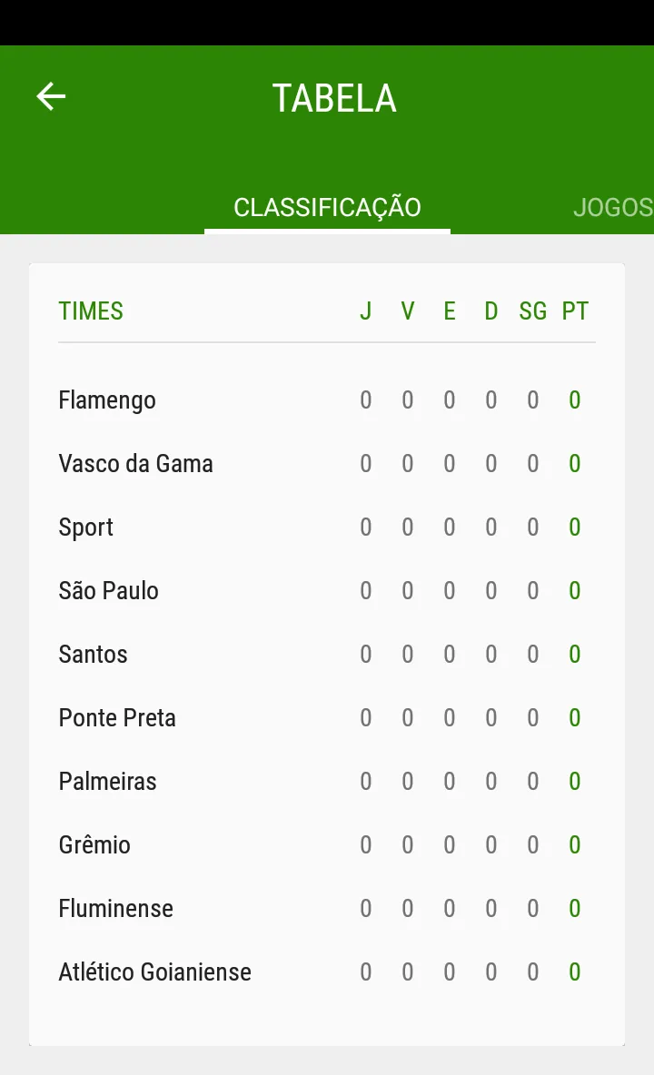 Brasileirão 2022 - Futebol | Indus Appstore | Screenshot