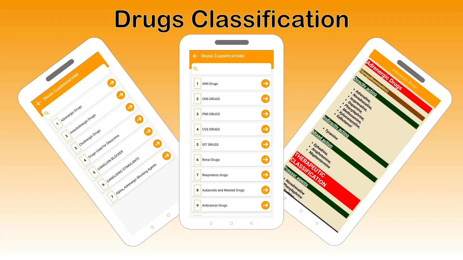 Drugs Classifications & Dosage | Indus Appstore | Screenshot