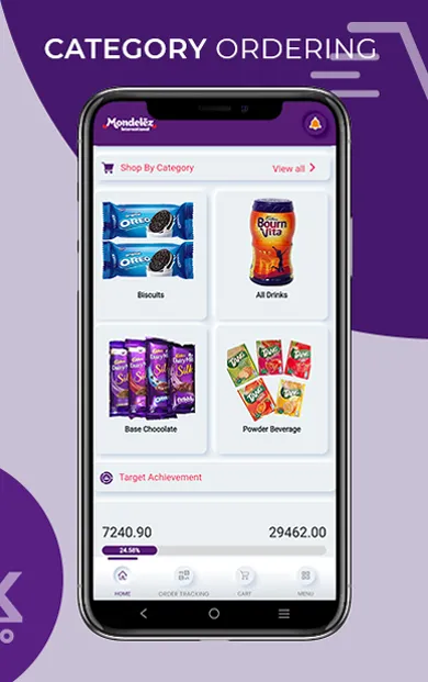 ChannelKART Mondelez | Indus Appstore | Screenshot