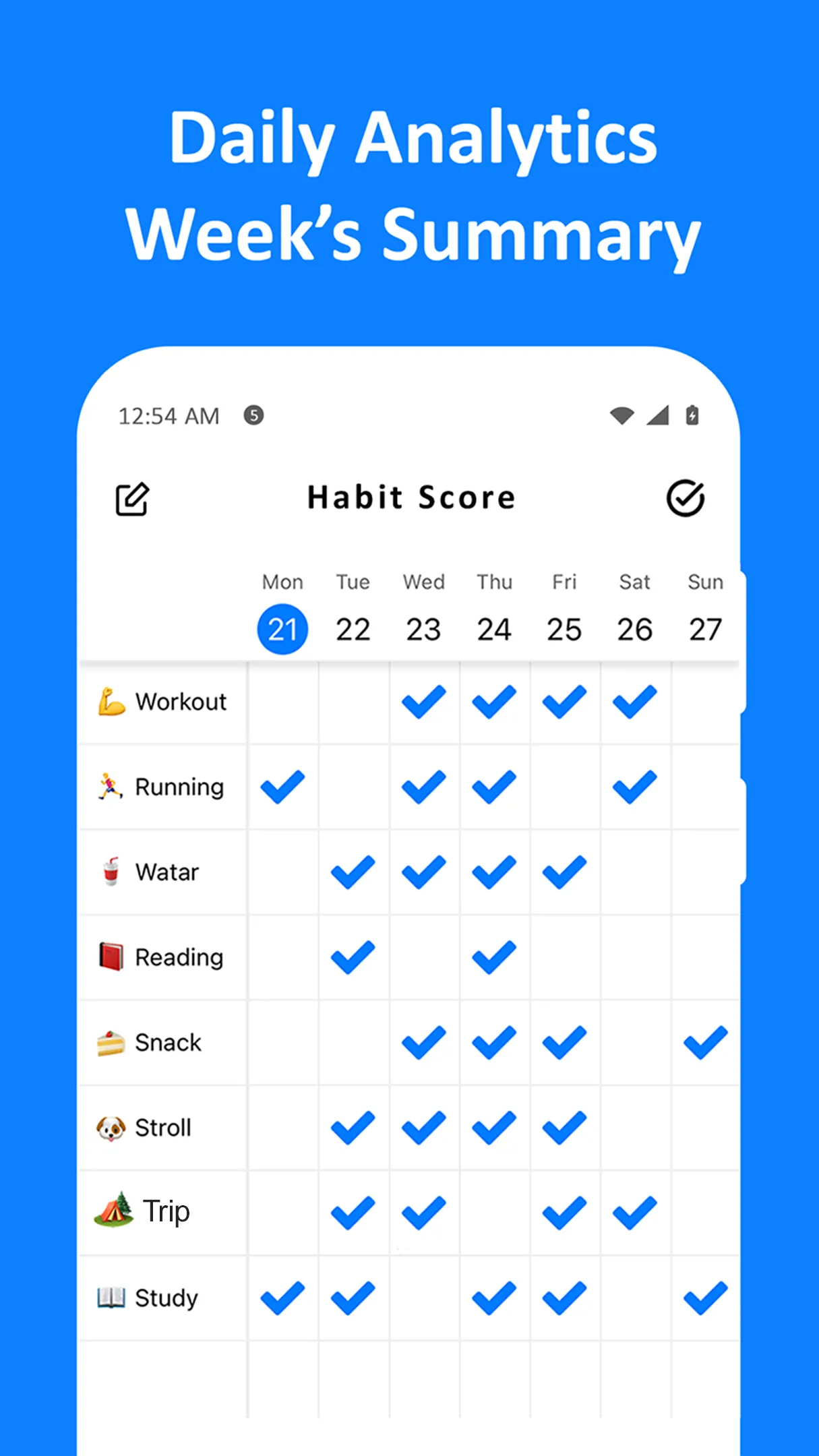 Habit Score: Habit Tracker | Indus Appstore | Screenshot