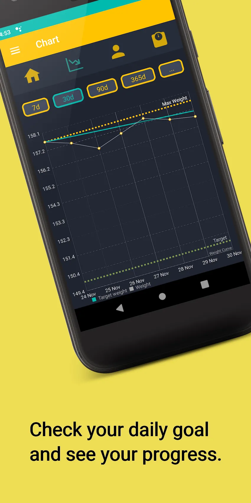 Diet and Weight tracking | Indus Appstore | Screenshot