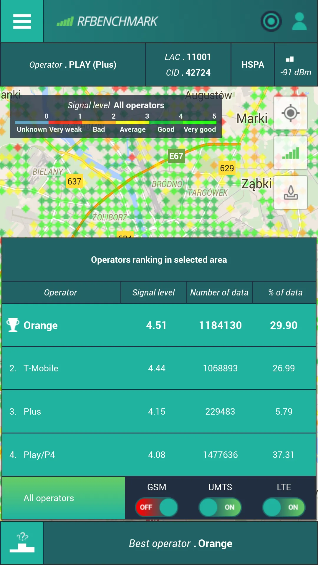 RfBenchmark Engineering | Indus Appstore | Screenshot