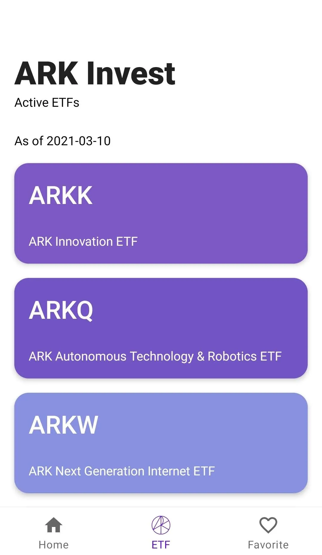 ARK Follower (ARKK, ARKQ ...) | Indus Appstore | Screenshot