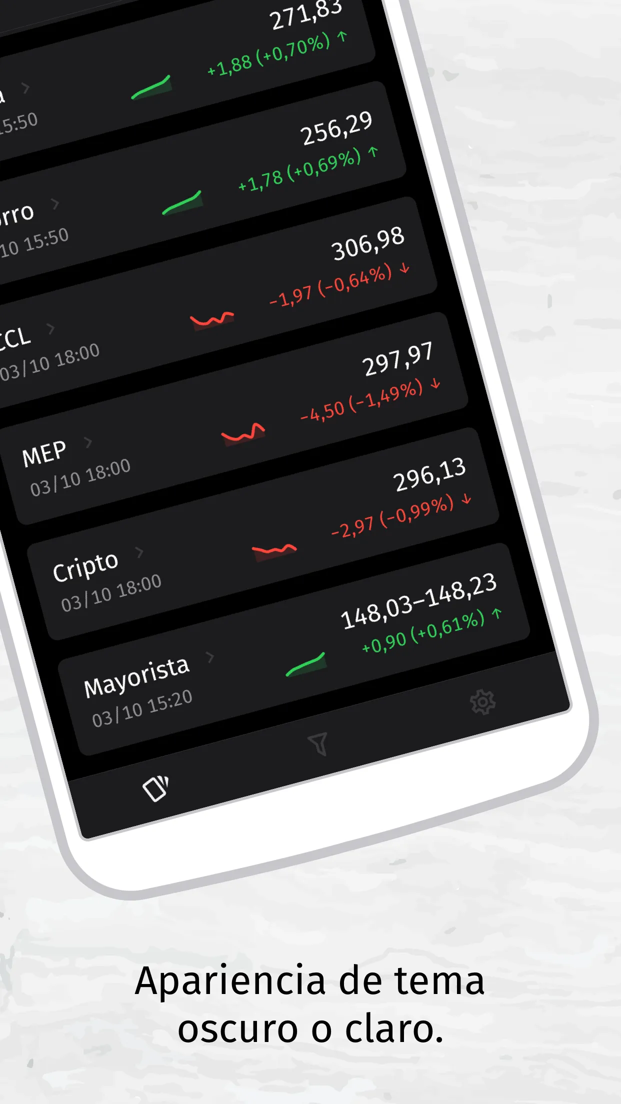 Ámbito Dólar | Indus Appstore | Screenshot