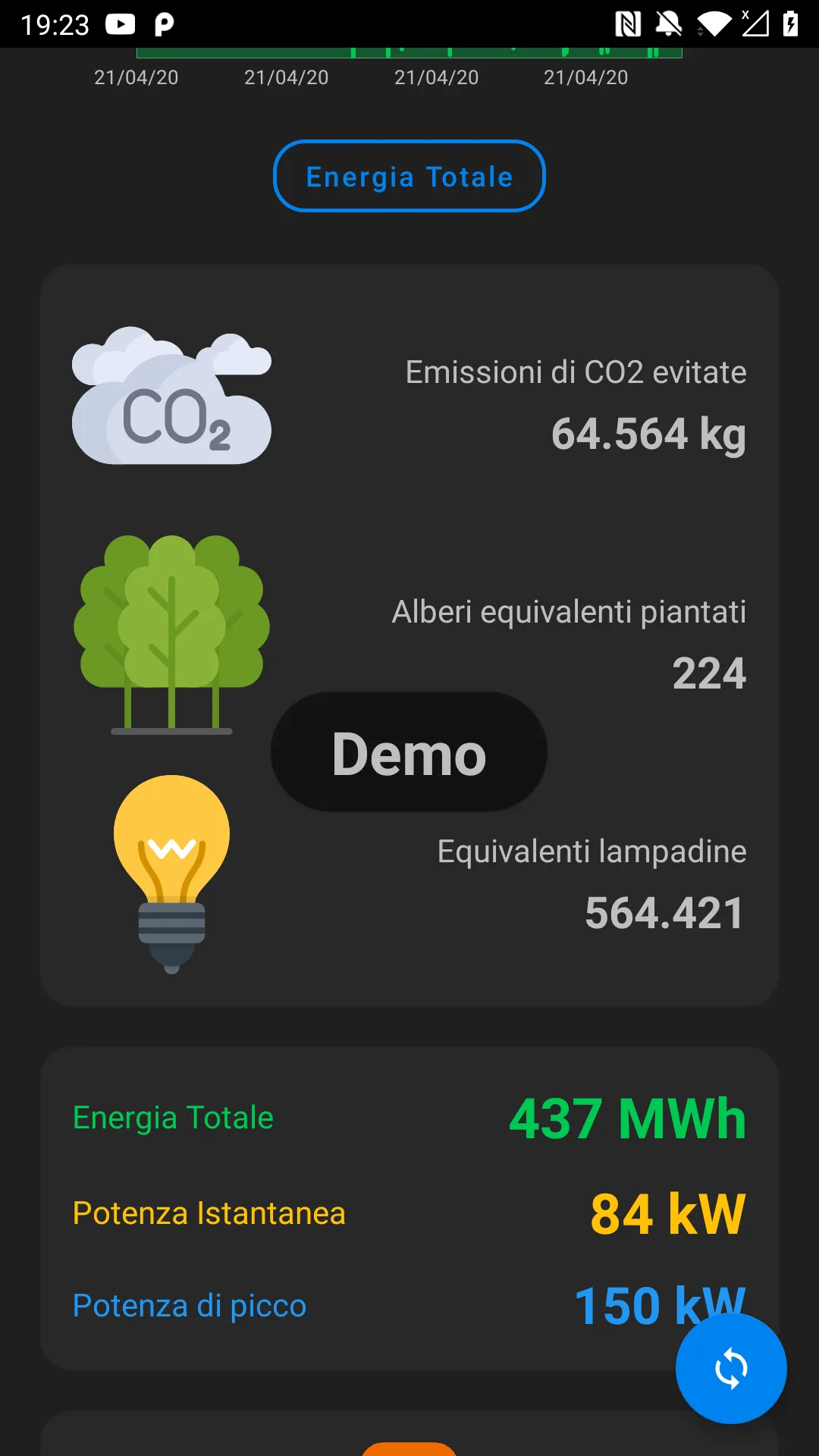 Chiarini Energy | Indus Appstore | Screenshot