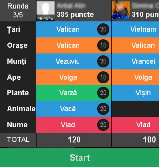 ȚOMAPAN | Indus Appstore | Screenshot