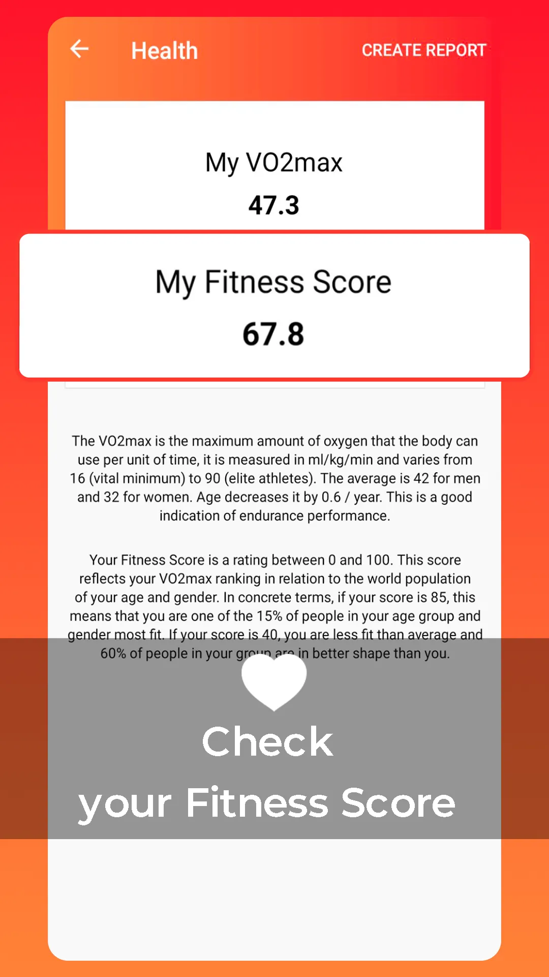 Formyfit | Indus Appstore | Screenshot