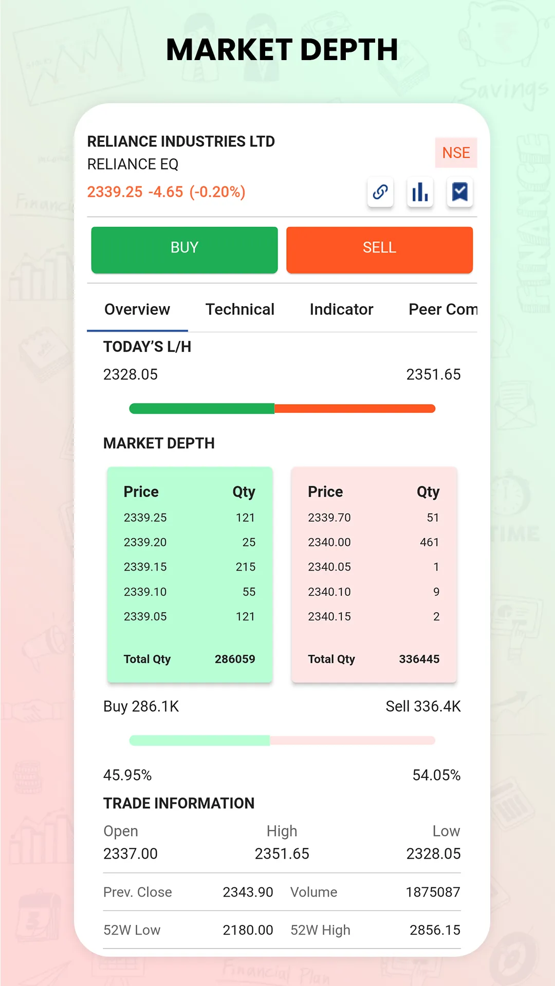 FBBroking | Indus Appstore | Screenshot