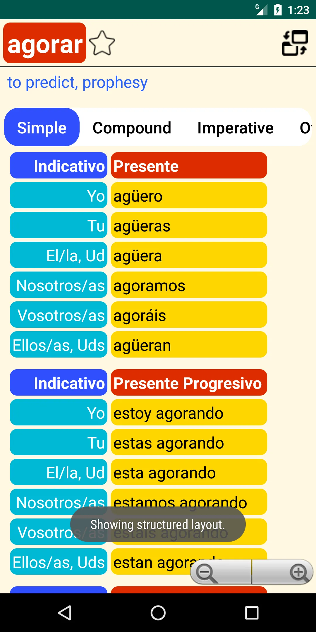 Spanish Verbs and Grammar | Indus Appstore | Screenshot