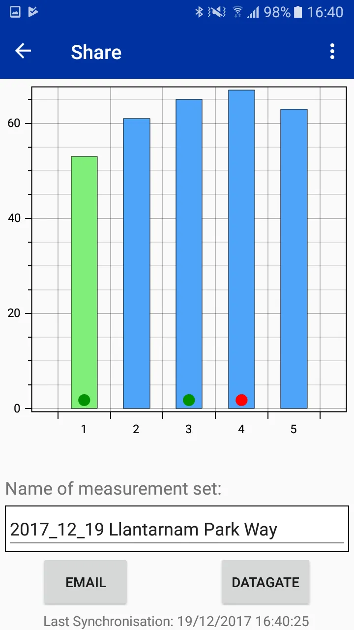 HWM DXmic Pro App | Indus Appstore | Screenshot