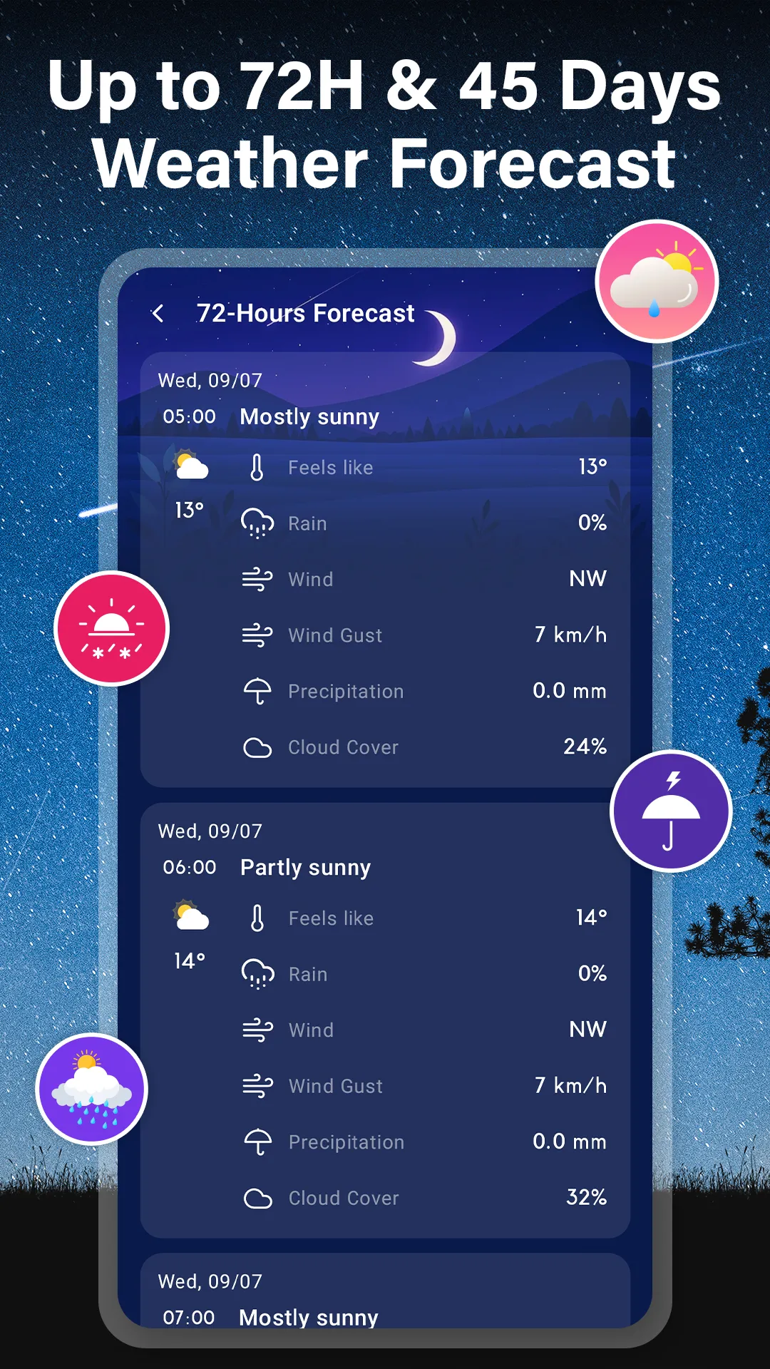 WeatherNow: AI Alerts & Tips | Indus Appstore | Screenshot