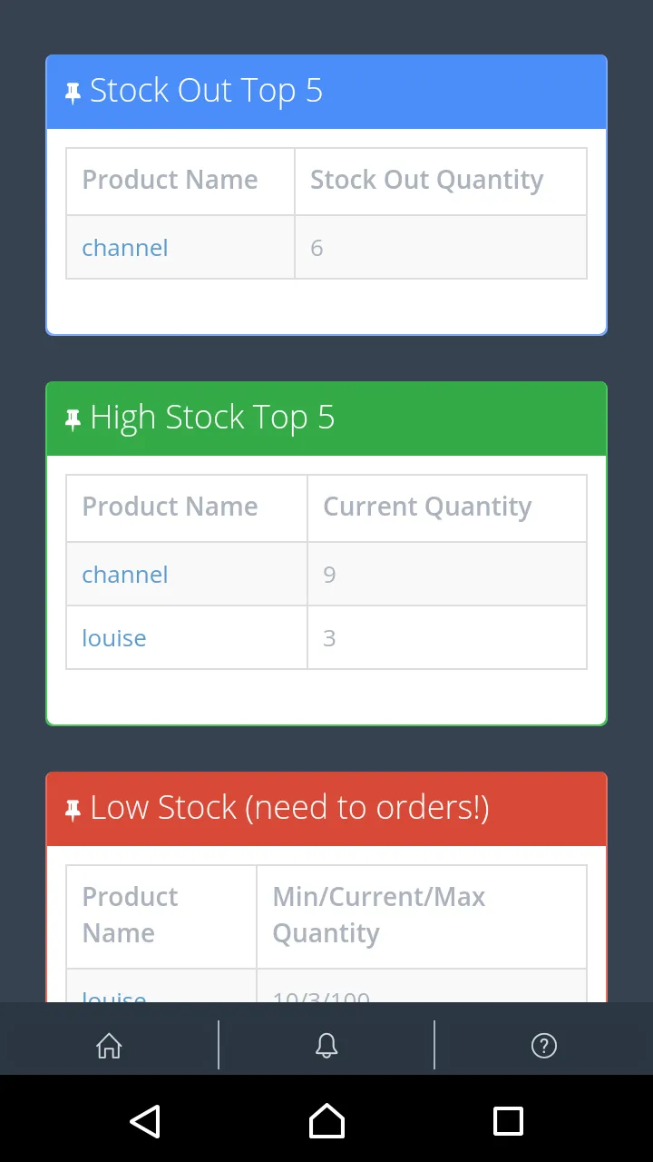 CheckStockPro | Indus Appstore | Screenshot