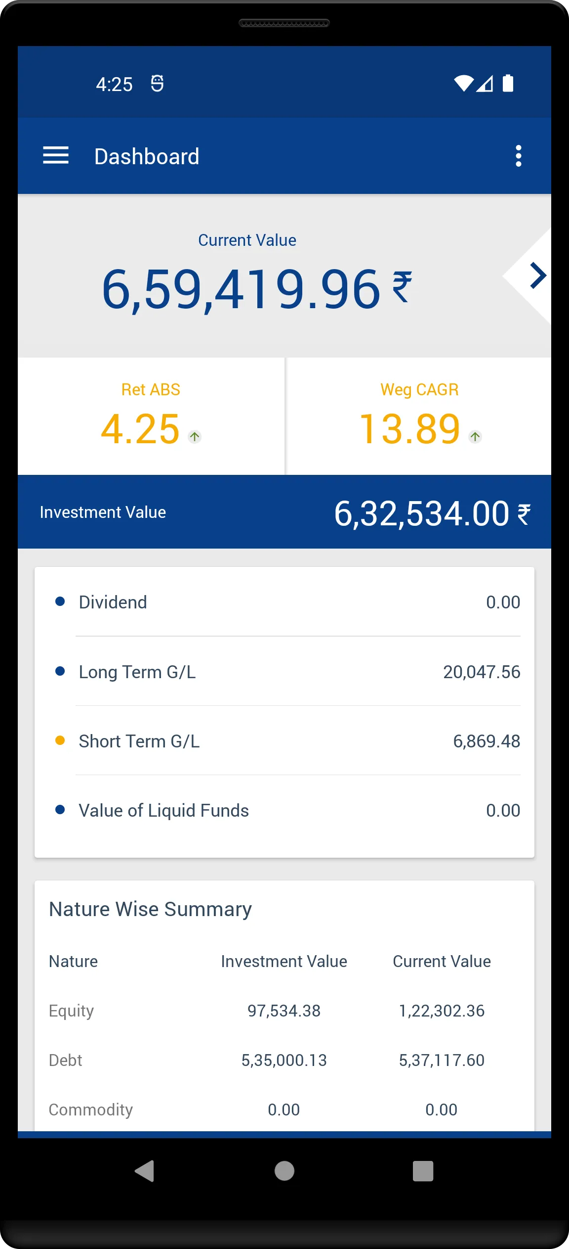 Sanskruti Investment | Indus Appstore | Screenshot