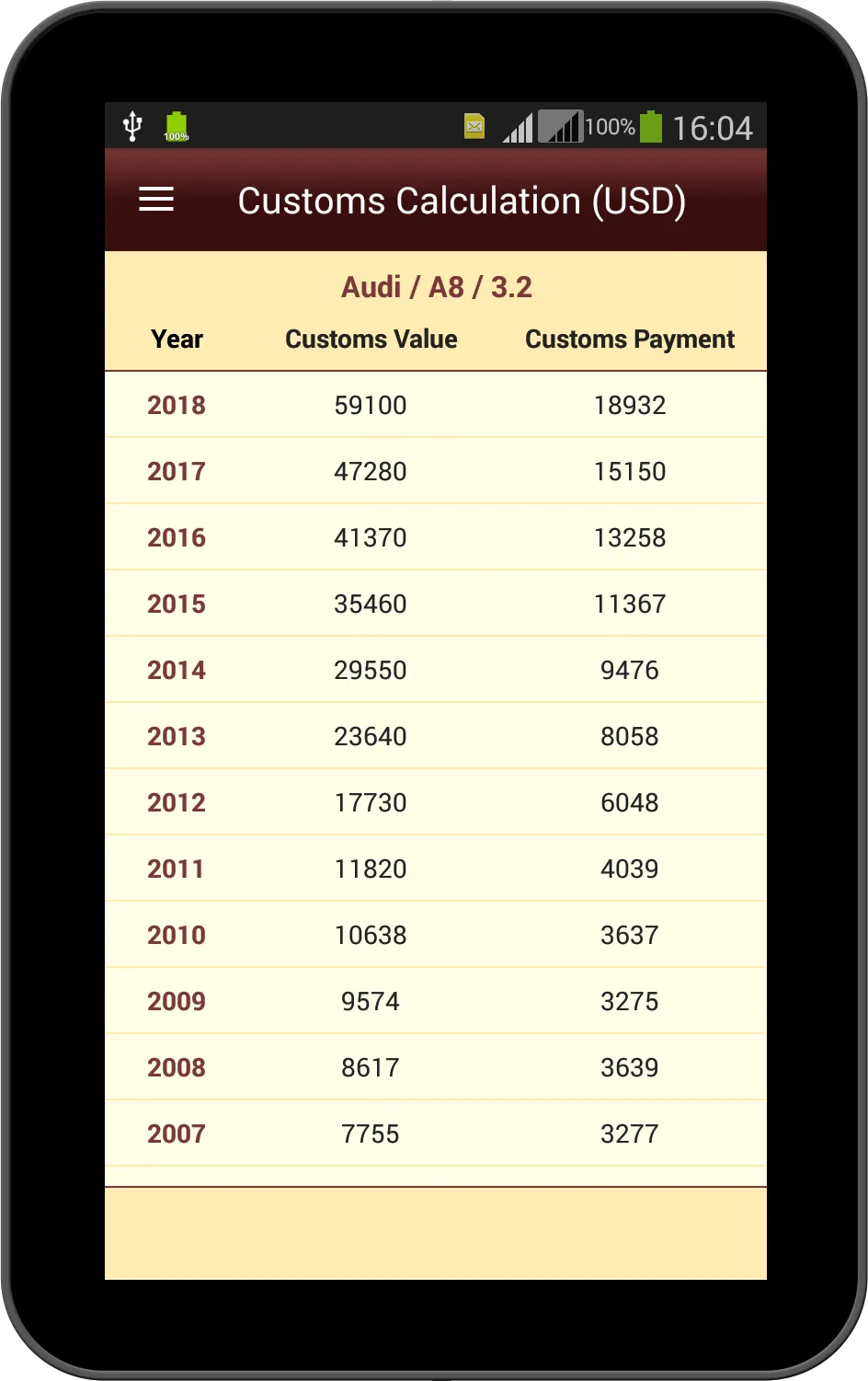 Cars Customs Clearance Armenia | Indus Appstore | Screenshot