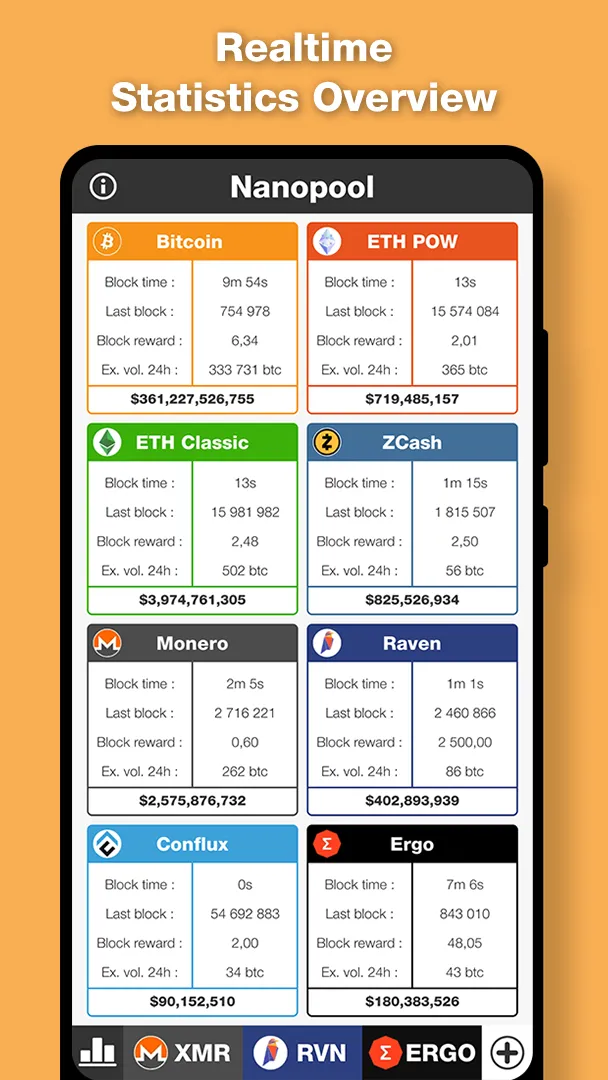 nCompanion Nanopool Monitoring | Indus Appstore | Screenshot