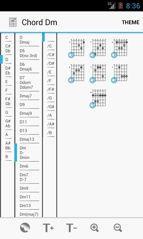 Guitar Chords | Indus Appstore | Screenshot