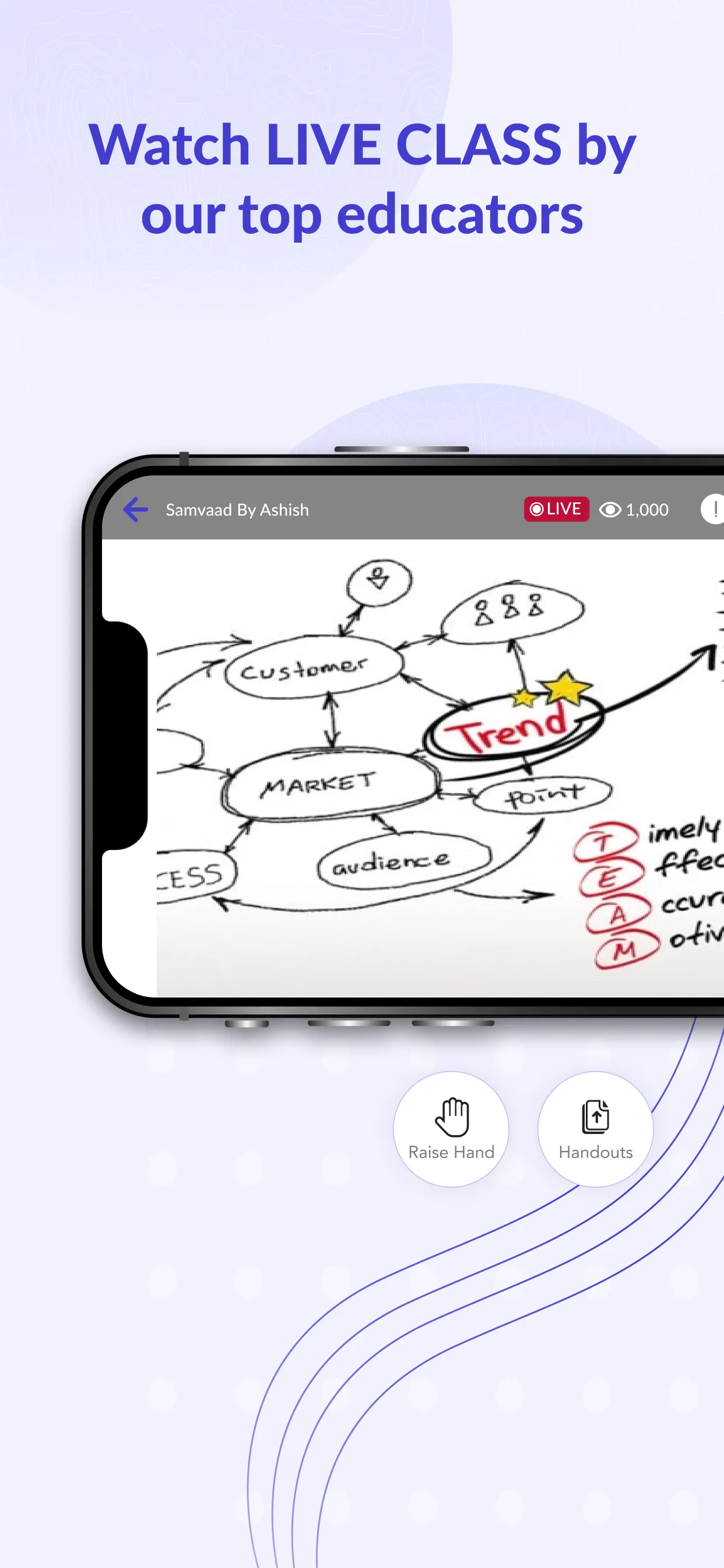StudyIQ - UPSC, PCS, Judiciary | Indus Appstore | Screenshot