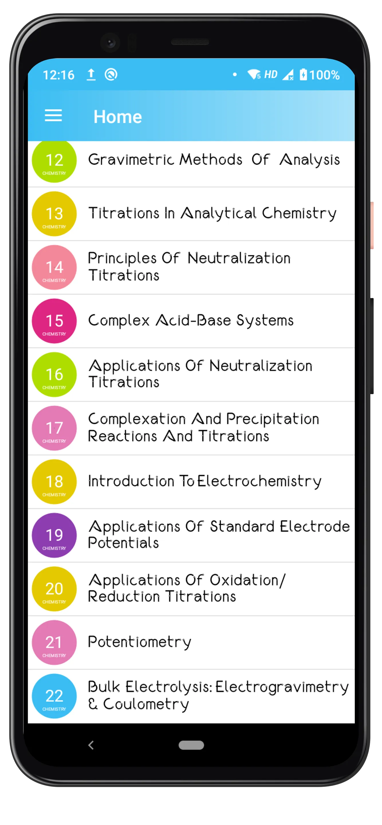 Analytical Chemistry | Indus Appstore | Screenshot