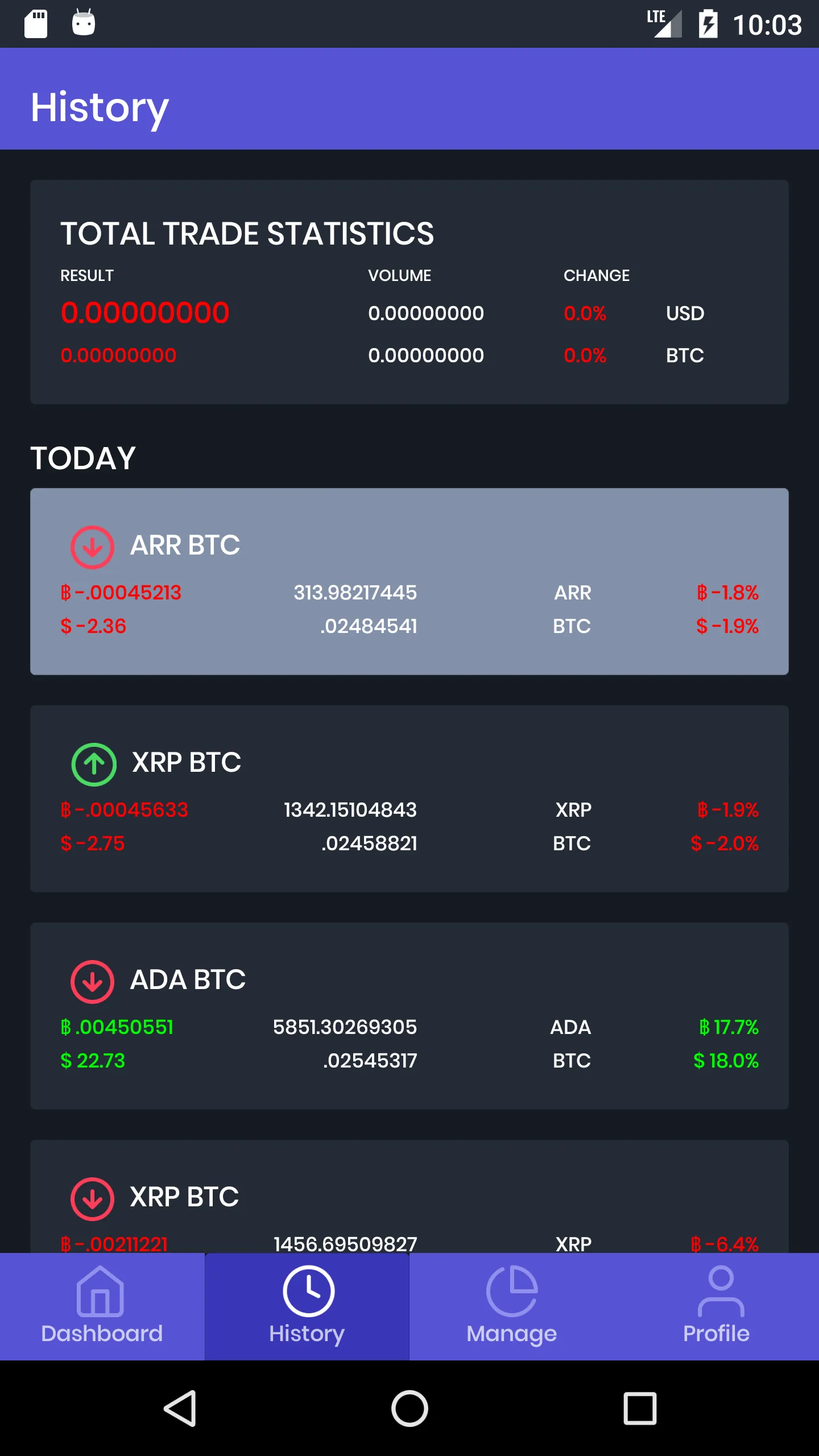 BIT-BOT | Indus Appstore | Screenshot