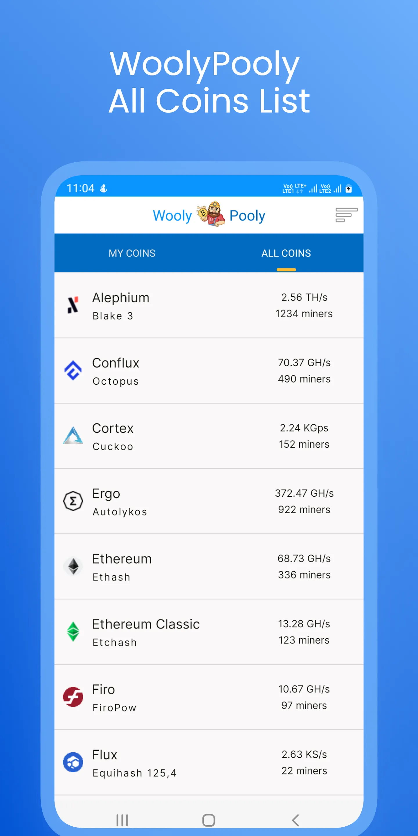 WoolyPooly - Pool Monitor | Indus Appstore | Screenshot