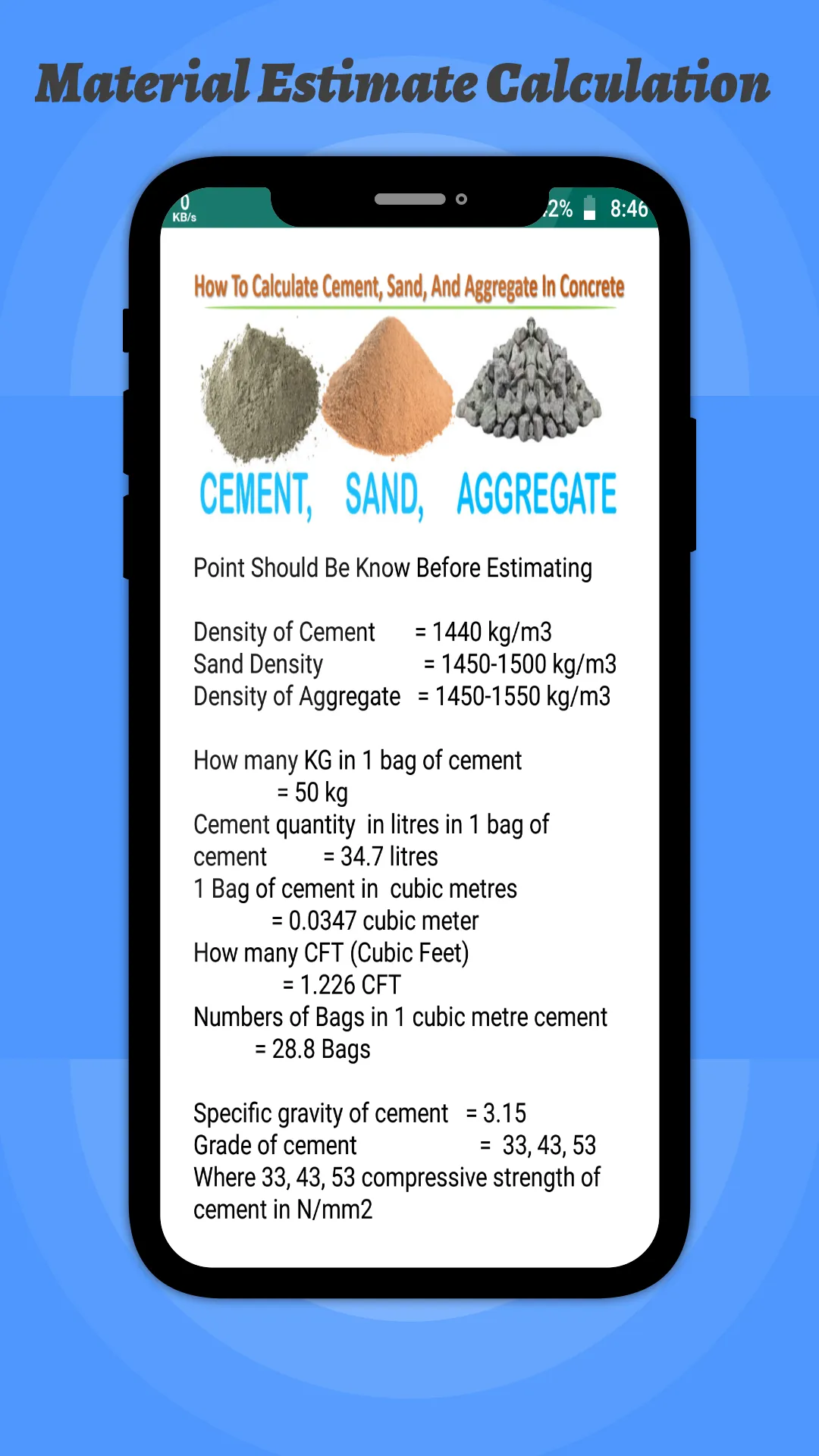 Material Estimate Calculation | Indus Appstore | Screenshot