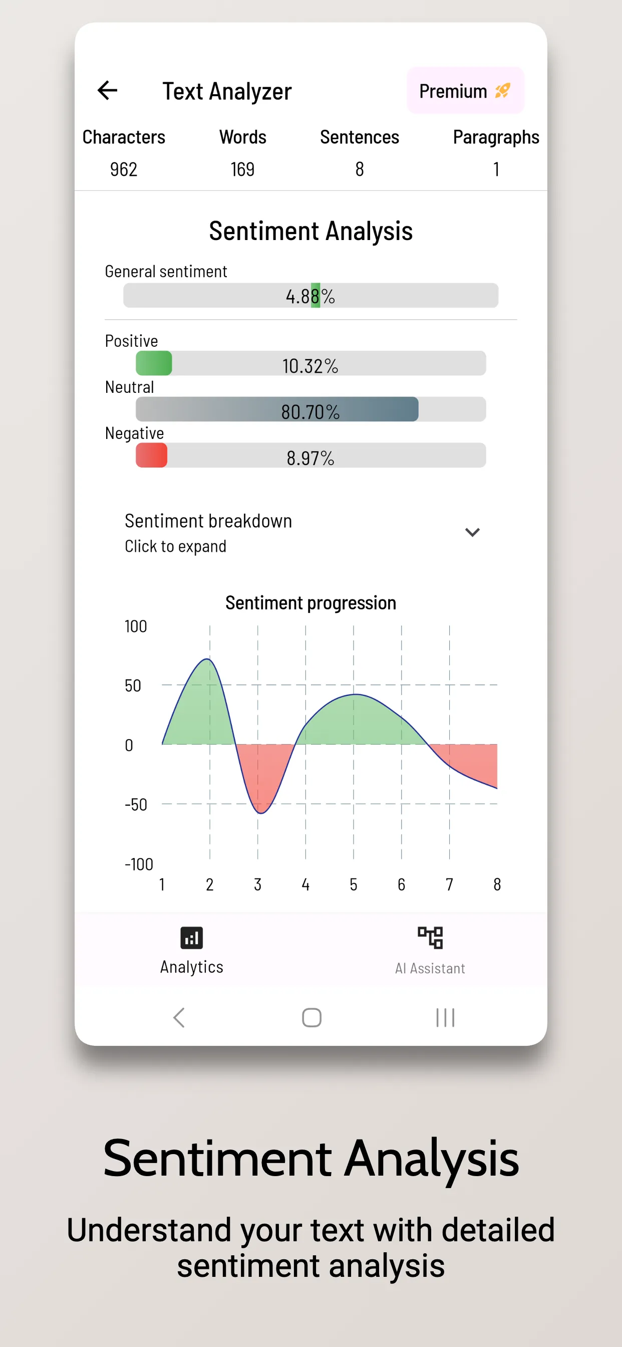 Text Analyzer AI | Indus Appstore | Screenshot