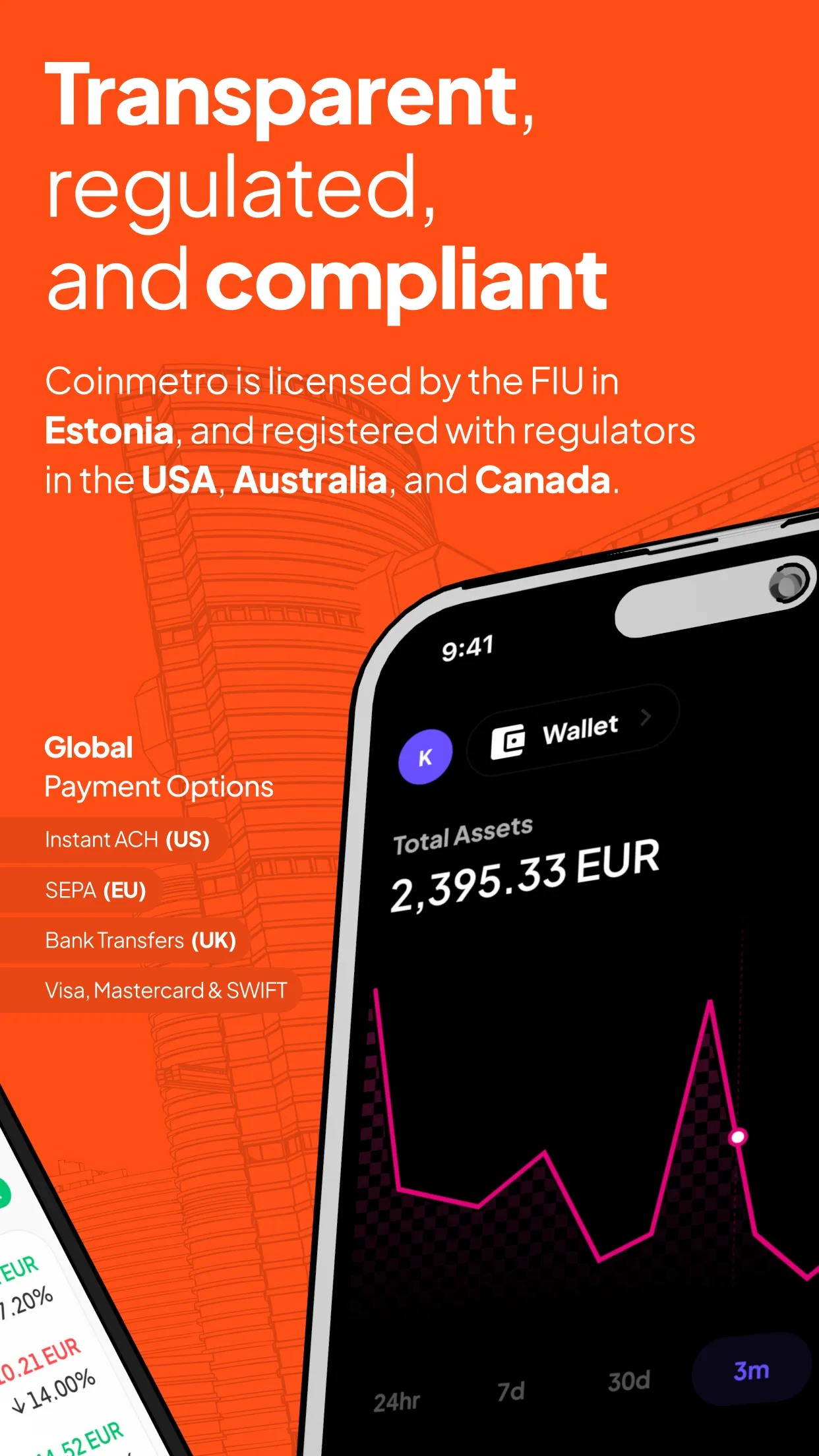 Coinmetro | Indus Appstore | Screenshot