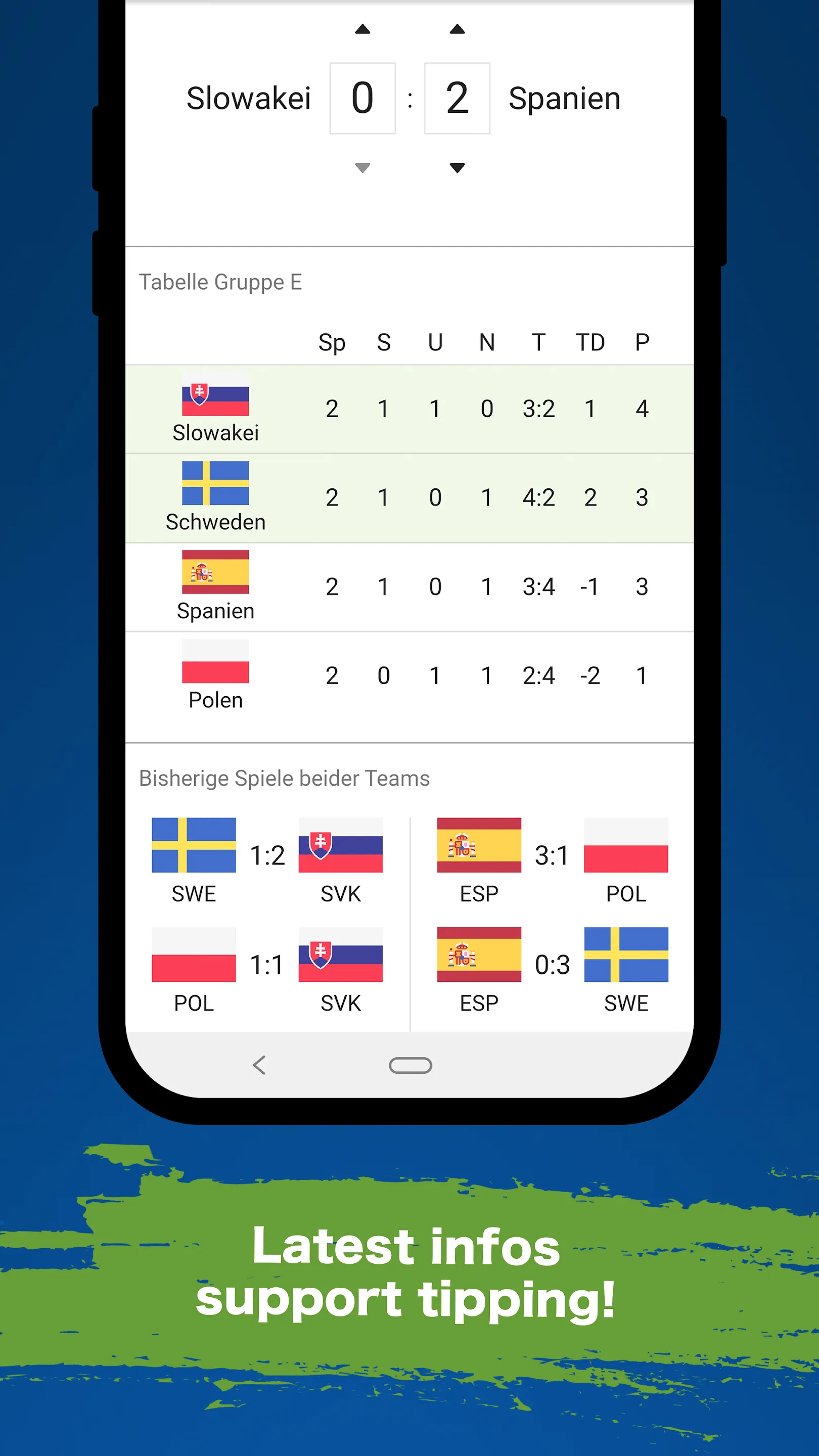 Tipking - Football Euro/EC2024 | Indus Appstore | Screenshot