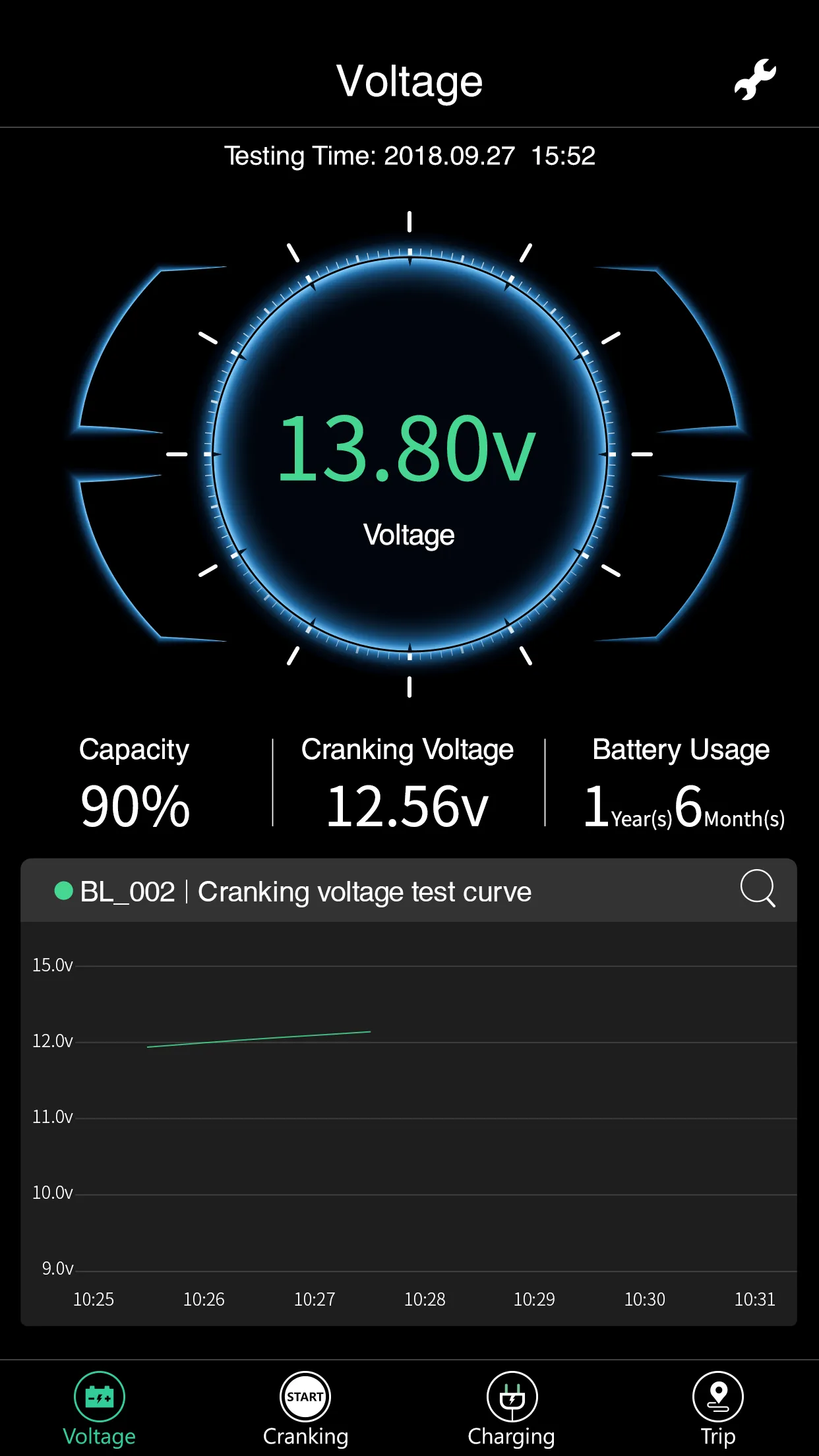 Oricom Battery Sense | Indus Appstore | Screenshot