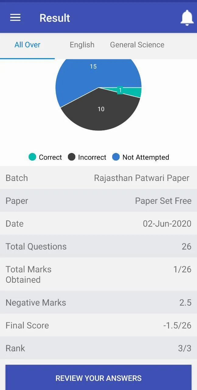 Testline Exam Preparation App | Indus Appstore | Screenshot