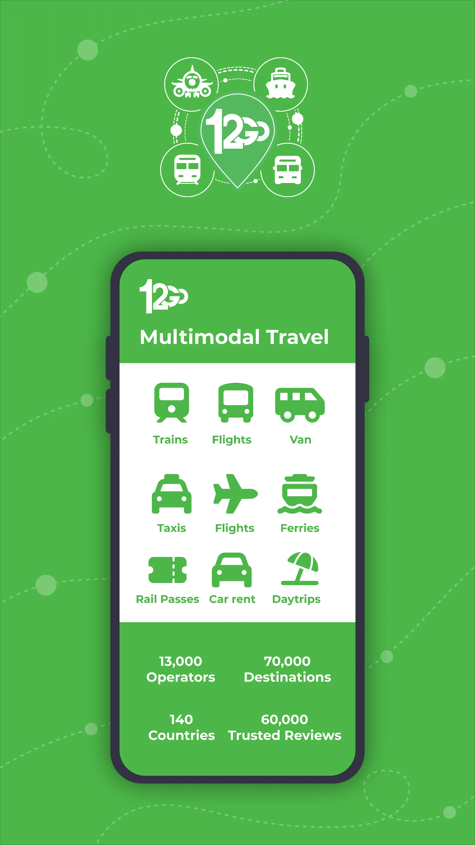 12Go Train, Bus, Ferry, Flight | Indus Appstore | Screenshot