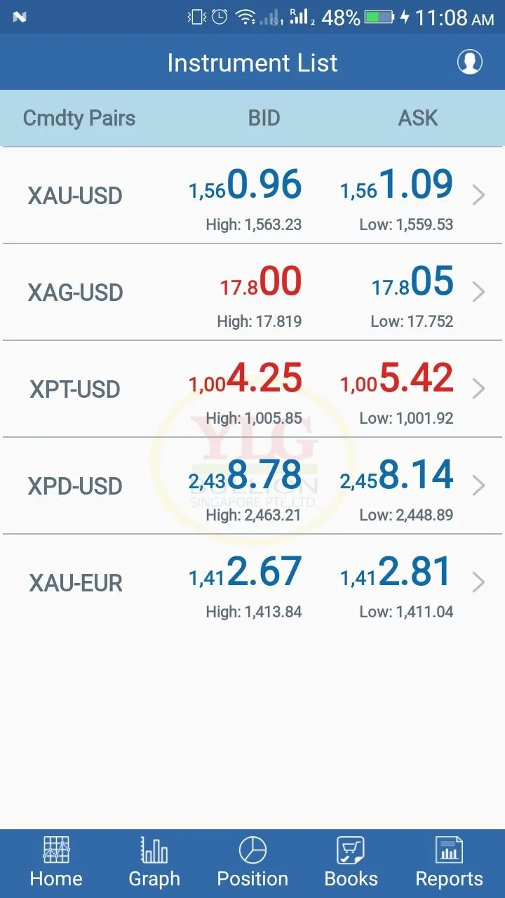 YLG Trader | Indus Appstore | Screenshot