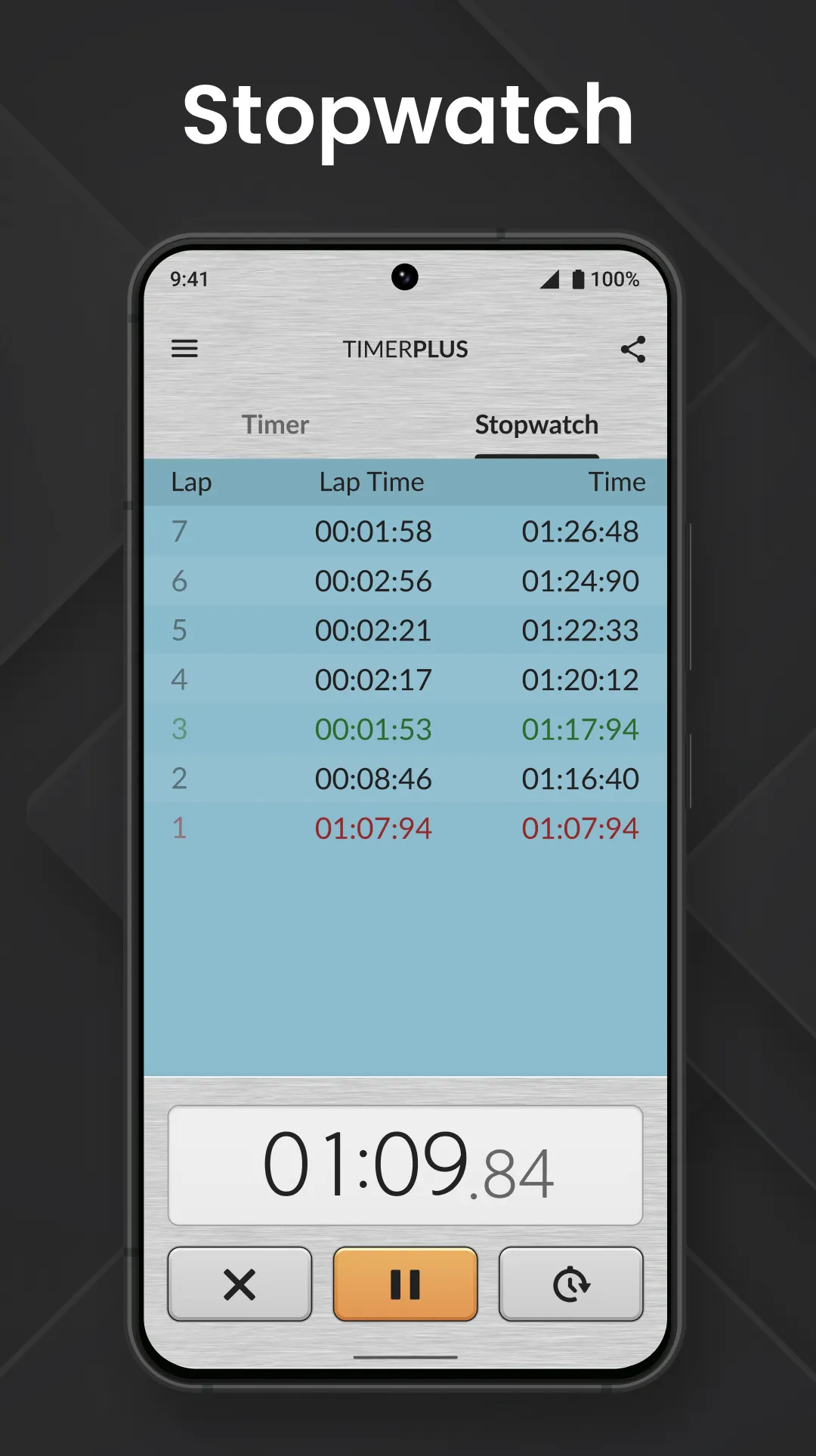 Timer Plus with Stopwatch | Indus Appstore | Screenshot